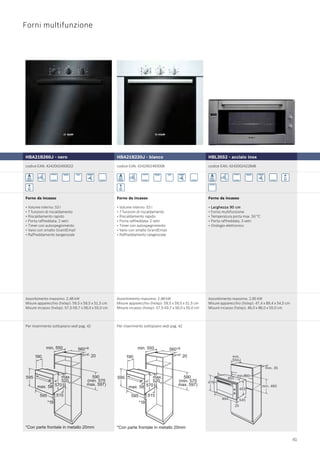 Bosch Catalogo Incasso 2009