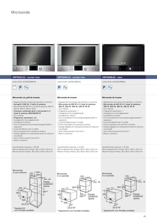 Bosch Catalogo Incasso 2009