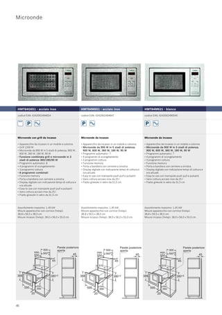 Bosch Catalogo Incasso 2009