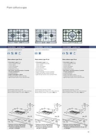 Bosch Catalogo Incasso 2009
