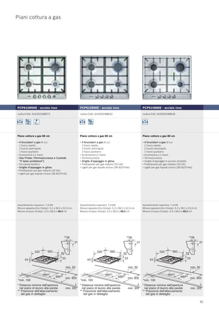 Bosch Catalogo Incasso 2009