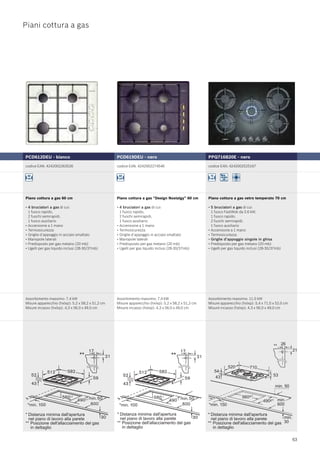 Bosch Catalogo Incasso 2009