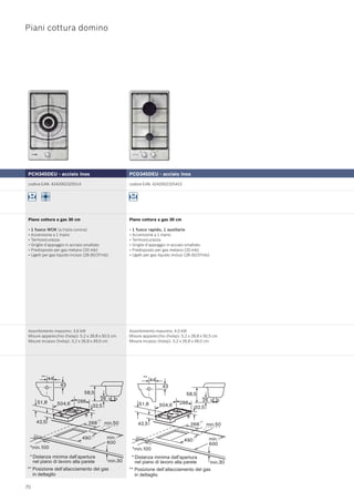 Bosch Catalogo Incasso 2009