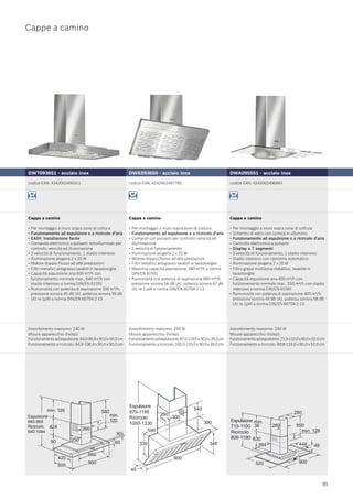 Bosch Catalogo Incasso 2009