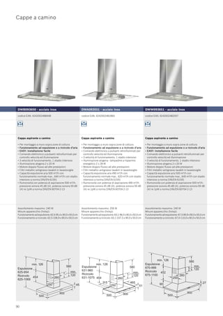 Bosch Catalogo Incasso 2009