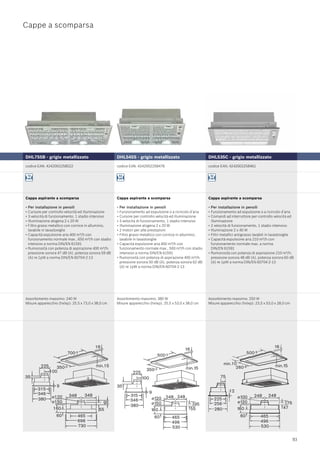 Bosch Catalogo Incasso 2009