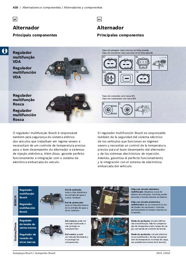 Máquinas de luz regulador generador regulador 1 197 311 223 Bosch