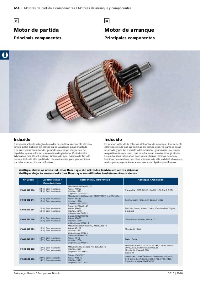 Bosch Catalogo Alternadores E Motores De Partida 2015 2016