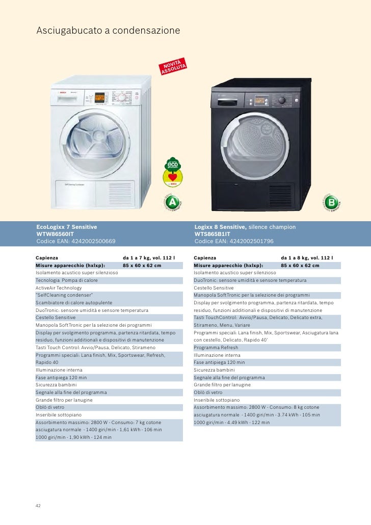 Filtro Schiuma Per Asciugatrice Bosch 12007650 - 228x128mm, Lavabile, Compatibile Con Serie 8 E Constructa - Foto 5