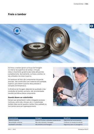 Componentes | A11
Freio a tambor
Os freios a tambor geram as forças de frenagem
no interior da superfície do tambor. A fricção
reduz o movimento giratório das rodas até pará-las
completamente. Normalmente, os freios a tambor só
são utilizados nos eixos traseiros.
Os tambores de freio são componentes de grande
precisão. São construídos com materiais de qualidade
superior, pois devem suportar altas pressões e
variações de temperatura.
A eficiência da frenagem depende da qualidade e das
condições do tambor, portanto, são recomendadas
revisões periódicas desse componente.
Quando devem ser substituídos
Sempre que apresentarem ruídos e desgaste excessivo
(ranhuras, centro alto, côncavo, etc.). A substituição
também deve ocorrer quando o tambor ficar ovalizado ou
com pontos duros por superaquecimento.
COMP
ONENTE
S
DE
DESGASTE
Características Vantagens Benefícios
Material especial Suporta fricções e elevadas temperaturas Segurança de funcionamento
Mecanização uniforme Não vibra durante a frenagem Conforto no manejo do veículo
Qualidade controlada Alta eficiência de frenagem Segurança para os passageiros
2011  |  2012 Autopeças Bosch
 