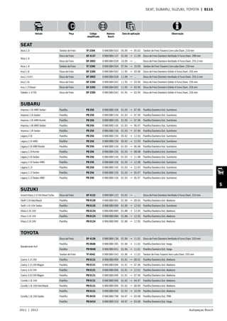 2011  |  2012 Autopeças Bosch
Veículo Peça Código
simplificado
Número
Bosch
Data de aplicação Observação
S
SEAT, SUBARU, SUZUKI, TOYOTA  | B115
SEAT
Ibiza 1.0 Tambor de Freio TF 2394 0 986 BB4 503 05.99 → 05.02 Tambor de Freio Traseiro Com cubo Diam. 210 mm
Ibiza 1.6
Disco de Freio DF 4137 0 986 BB4 137 01.06 → 11.09 Disco de Freio Dianteiro Ventilado 5 Furos Diam. 288 mm
Disco de Freio DF 2802 0 986 BB4 028 10.99 → ... Disco de Freio Dianteiro Ventilado 4 Furos Diam. 255,5 mm
Ibiza 1.8 Tambor de Freio TF 2396 0 986 BB4 504 07.94 → 10.99 Tambor de Freio Traseiro Com cubo Diam. 239 mm
Inca 1.4i Disco de Freio DF 2285 0 986 BB4 042 11.95 → 03.96 Disco de Freio Dianteiro Sólido 4 Furos Diam. 256 mm
Inca 1.6 EFI Disco de Freio DF 2802 0 986 BB4 028 11.98 → ... Disco de Freio Dianteiro Ventilado 4 Furos Diam. 255,5 mm
Inca 1.6i Disco de Freio DF 2285 0 986 BB4 042 11.95 → 03.96 Disco de Freio Dianteiro Sólido 4 Furos Diam. 256 mm
Inca 1.9 Diesel Disco de Freio DF 2285 0 986 BB4 042 11.95 → 03.96 Disco de Freio Dianteiro Sólido 4 Furos Diam. 256 mm
Toledo I 1.9 TDI Disco de Freio DF 2285 0 986 BB4 042 01.95 → 03.99 Disco de Freio Dianteiro Sólido 4 Furos Diam. 256 mm
SUBARU
Impreza 1.6i 4WD Sedan Pastilha PB 256 0 986 BB0 156 01.93 → 07.96 Pastilha Dianteira Sist. Sumitomo
Impreza 1.6i Sedan Pastilha PB 256 0 986 BB0 156 01.93 → 07.96 Pastilha Dianteira Sist. Sumitomo
Impreza 1.8i 4WD Kombi Pastilha PB 256 0 986 BB0 156 01.93 → 07.96 Pastilha Dianteira Sist. Sumitomo
Impreza 1.8i 4WD Sedan Pastilha PB 256 0 986 BB0 156 01.93 → 06.97 Pastilha Dianteira Sist. Sumitomo
Impreza 1.8i Sedan Pastilha PB 256 0 986 BB0 156 01.93 → 07.96 Pastilha Dianteira Sist. Sumitomo
Legacy 2.0i Pastilha PB 256 0 986 BB0 156 05.92 → 12.93 Pastilha Dianteira Sist. Sumitomo
Legacy 2.0i 4WD Pastilha PB 256 0 986 BB0 156 05.92 → 12.93 Pastilha Dianteira Sist. Sumitomo
Legacy 2.0i 4WD Kombi Pastilha PB 256 0 986 BB0 156 01.93 → 06.98 Pastilha Dianteira Sist. Sumitomo
Legacy 2.0i Kombi Pastilha PB 256 0 986 BB0 156 01.93 → 08.98 Pastilha Dianteira Sist. Sumitomo
Legacy 2.0i Sedan Pastilha PB 256 0 986 BB0 156 01.93 → 11.98 Pastilha Dianteira Sist. Sumitomo
Legacy 2.0i Sedan 4WD Pastilha PB 256 0 986 BB0 156 01.93 → 12.98 Pastilha Dianteira Sist. Sumitomo
Legacy 2.2i Pastilha PB 256 0 986 BB0 156 01.93 → 12.93 Pastilha Dianteira Sist. Sumitomo
Legacy 2.2i Sedan Pastilha PB 256 0 986 BB0 156 01.93 → 05.97 Pastilha Dianteira Sist. Sumitomo
Legacy 2.2i Sedan 4WD Pastilha PB 256 0 986 BB0 156 01.93 → 05.97 Pastilha Dianteira Sist. Sumitomo
SUZUKI
Grand Vitara 2.0 Tdi Diesel Turbo Disco de Freio DF 4122 0 986 BB4 122 01.02 → ... Disco de Freio Dianteiro Ventilado 5 Furos Diam. 310 mm
Swift 1.0i Hatchback Pastilha PB 0126 0 986 BB0 091 01.90 → 09.95 Pastilha Dianteira Sist. Akebono
Swift 1.6i 16V Sedan Pastilha PB 0125 0 986 BB0 090 01.90 → 12.93 Pastilha Dianteira Sist. Sumitomo
Vitara 1.6i 16V Pastilha PB 0124 0 986 BB0 089 01.88 → 12.95 Pastilha Dianteira Sist. Akebono
Vitara 2.0i 16V Pastilha PB 0124 0 986 BB0 089 01.88 → 12.95 Pastilha Dianteira Sist. Akebono
Vitara 2.0i 24V Pastilha PB 0124 0 986 BB0 089 01.88 → 12.95 Pastilha Dianteira Sist. Akebono
TOYOTA
Bandeirante 4x4
Disco de Freio DF 4136 0 986 BB4 136 01.96 → 11.01 Disco de Freio Dianteiro Ventilado 6 Furos Diam. 320 mm
Pastilha PE 0048 0 986 BB0 285 01.96 → 11.01 Pastilha Dianteira Sist. Varga
Pastilha PB 0048 0 986 BB0 041 01.96 → 11.01 Pastilha Dianteira Sist. Varga
Tambor de Freio TF 4542 0 986 BB4 542 01.96 → 11.01 Tambor de Freio Traseiro Sem cubo Diam. 335 mm
Camry 2.2i 16V Pastilha PB 0131 0 986 BB0 096 01.91 → 09.01 Pastilha Dianteira Sist. Akebono
Camry 2.2i 16V Wagon Pastilha PB 0131 0 986 BB0 096 01.91 → 07.96 Pastilha Dianteira Sist. Akebono
Camry 3.0i 24V Pastilha PB 0131 0 986 BB0 096 01.91 → 12.01 Pastilha Dianteira Sist. Akebono
Camry 3.0i 24V Wagon Pastilha PB 0131 0 986 BB0 096 01.91 → 07.96 Pastilha Dianteira Sist. Akebono
Corolla 1.6i 16V Pastilha PB 0131 0 986 BB0 096 01.92 → 04.97 Pastilha Dianteira Sist. Akebono
Corolla 1.6i 16V Hatchback Pastilha PB 0131 0 986 BB0 096 01.92 → 09.99 Pastilha Dianteira Sist. Akebono
Corolla 1.6i 16V Sedan
Pastilha PB 0131 0 986 BB0 096 01.92 → 10.99 Pastilha Dianteira Sist. Akebono
Pastilha PE 0410 0 986 BB0 708 04.97 → 03.08 Pastilha Dianteira Sist. TRW
Pastilha PB 0410 0 986 BB0 310 04.97 → 03.08 Pastilha Dianteira Sist. Varga
 