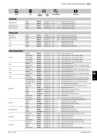 2011  |  2012 Autopeças Bosch
Veículo Peça Código
simplificado
Número
Bosch
Data de aplicação Observação
T
TOYOTA, TROLLER, VOLKSWAGEN  | B117
TOYOTA
Hilux 4.0 16V 4x4
Pastilha PB 0258 0 986 BB0 158 03.09 → 05.10 Pastilha Dianteira Sist. Akebono
Pastilha PE 0103 0 986 BB0 732 03.09 → ... Pastilha Dianteira Sist. Sumitomo
RAV4 2.0 VVT-i 4x4 Pastilha PB 0131 0 986 BB0 096 01.98 → 12.02 Pastilha Dianteira Sist. Akebono
RAV4 2.0i 16V 4x4 Pastilha PB 0131 0 986 BB0 096 01.98 → 08.00 Pastilha Dianteira Sist. Akebono
TROLLER
RF Sport 2.0 Pastilha PB 0158 0 986 BB0 120 01.97 → 08.98 Pastilha Dianteira Sist. Kelsey-Hayes
RF Sport 2.0 Mi Pastilha PB 0158 0 986 BB0 120 09.98 → 09.01 Pastilha Dianteira Sist. Kelsey-Hayes
T4 Pastilha PB 0158 0 986 BB0 120 10.01 → 08.05 Pastilha Dianteira Sist. Kelsey-Hayes
T4 3.0
Pastilha PB 0238 0 986 BB0 138 09.05 → ... Pastilha Dianteira Sist. Teves
Pastilha PE 0238 0 986 BB0 716 09.05 → ... Pastilha Dianteira Sist. Teves
T4-M Pastilha PB 0158 0 986 BB0 120 04.03 → ... Pastilha Dianteira Sist. Kelsey-Hayes
VOLKSWAGEN
11.130
Hidrovácuo HD 9503 0 204 032 391 01.81 → 12.86 Conjunto Hidrovácuo de 10”
Cilindro de Roda CR 8159 0 204 072 071 03.81 → 12.86 Cilindro de Roda Diam. 1 3/8” Sist. Bosch - Bendix
Cilindro de Roda CR 8160 0 204 072 072 03.81 → 12.86 Cilindro de Roda Diam. 1 3/8” Sist. Bosch - Bendix
Cilindro de Roda CR 8161 0 204 072 073 03.81 → 12.86 Cilindro de Roda Diam. 1 3/8” Sist. Bosch - Bendix
Cilindro de Roda CR 8158 0 204 072 070 03.81 → 12.86 Cilindro de Roda Diam. 1 3/8” Sist. Bosch - Bendix
6.80
Hidrovácuo HD 9503 0 204 032 391 01.81 → 12.86 Conjunto Hidrovácuo de 10”
Cilindro de Roda CR 9152 0 204 072 092 01.83 → 10.86 Cilindro de Roda Dianteiro D/E Diam. 1 1/2” Sist. Bosch - Bendix
6.90
Hidrovácuo HD 9503 0 204 032 391 01.81 → 12.86 Conjunto Hidrovácuo de 10”
Cilindro de Roda CR 9152 0 204 072 092 01.83 → 10.86 Cilindro de Roda Dianteiro D/E Diam. 1 1/2” Sist. Bosch - Bendix
6.90 P
Hidrovácuo HD 9503 0 204 032 391 01.81 → 12.86 Conjunto Hidrovácuo de 10”
Cilindro de Roda CR 9152 0 204 072 092 01.83 → 10.86 Cilindro de Roda Dianteiro D/E Diam. 1 1/2” Sist. Bosch - Bendix
6.90 S
Hidrovácuo HD 9503 0 204 032 391 01.81 → 12.86 Conjunto Hidrovácuo de 10”
Cilindro de Roda CR 9152 0 204 072 092 01.83 → 10.86 Cilindro de Roda Dianteiro D/E Diam. 1 1/2” Sist. Bosch - Bendix
Apollo 1.8
Cilindro Mestre Duplo CM 0903S 0 204 032 169 04.90 → 11.92 Cilindro Mestre Duplo Diam. 22,22 mm C/ Reserv. Sist. Bosch
Cilindro Mestre Duplo CM 1262 0 204 032 173 04.90 → 11.92 Cilindro Mestre Duplo Diam. 22,22 mm S/ Resev. Sist. Bosch
Servo Freio SF 2764S 0 204 032 184 04.90 → 11.92 Servo Freio Diam. 200 mm Sist. Bosch
Disco de Freio DF 2792 0 986 BB4 019 04.90 → 11.92 Disco de Freio Dianteiro Ventilado 4 Furos Diam. 239,5 mm
Pastilha PE 0003 0 986 BB0 260 04.90 → 11.92 Pastilha Dianteira Sist. Teves
Pastilha PB 0003 A/2 0 986 BB0 003 04.90 → 11.92 Pastilha Dianteira C/ 2 Alarmes Sist. Teves
Pastilha PB 0003 0 986 BB0 001 04.90 → 11.92 Pastilha Dianteira Sist. Teves
Pastilha PB 0003 A/1 0 986 BB0 002 04.90 → 11.92 Pastilha Dianteira C/ 1 Alarme Sist. Teves
Sapata de Freio LS 3506 0 986 BB3 506 04.90 → 11.92 Sapata de Freio
Tambor de Freio TF 2409 0 986 BB4 515 04.90 → 11.92 Tambor de Freio Traseiro Sem cubo Diam. 216 mm
Bora 2.0
Disco de Freio DF 4139 0 986 BB4 139 09.02 → ... Disco de Freio Dianteiro Ventilado 5 Furos Diam. 280 mm
Pastilha PB 0085 0 986 BB0 059 09.02 → ... Pastilha Traseira Sist. Lucas-Girling
Pastilha PB 0236 A/1 0 986 BB0 136 09.02 → ... Pastilha Dianteira C/ 1 Alarme Sist. Teves
Pastilha PB 0145 0 986 BB0 109 09.02 → ... Pastilha Dianteira Sist. Teves
Bora 2.0 Total Flex
Pastilha PB 0145 0 986 BB0 109 02.09 → ... Pastilha Dianteira Sist. Teves
Pastilha PB 0085 0 986 BB0 059 02.09 → ... Pastilha Traseira Sist. Lucas-Girling
Pastilha PB 0236 A/1 0 986 BB0 136 02.09 → ... Pastilha Dianteira C/ 1 Alarme Sist. Teves
Brasilia 1.3
Disco de Freio DF 9008 0 986 BB4 050 01.80 → 12.82 Disco de Freio Dianteiro Sólido 4 Furos Diam. 278 mm
Pastilha PB 0015 0 986 BB0 014 01.80 → 12.82 Pastilha Traseira Sist. Teves
Pastilha PE 0015 0 986 BB0 251 01.80 → 12.82 Pastilha Traseira Sist. Teves
Tambor de Freio TF 4528 0 986 BB4 528 01.80 → 12.82 Tambor de Freio Traseiro Sem cubo Diam. 280 mm
Brasilia 1.6
Disco de Freio DF 9008 0 986 BB4 050 10.73 → 12.82 Disco de Freio Dianteiro Sólido 4 Furos Diam. 278 mm
Pastilha PE 0015 0 986 BB0 251 10.73 → 12.82 Pastilha Traseira Sist. Teves
Pastilha PB 0015 0 986 BB0 014 10.73 → 12.82 Pastilha Traseira Sist. Teves
Tambor de Freio TF 4528 0 986 BB4 528 10.73 → 12.82 Tambor de Freio Traseiro Sem cubo Diam. 280 mm
 