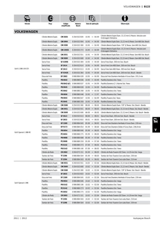 2011  |  2012 Autopeças Bosch
Veículo Peça Código
simplificado
Número
Bosch
Data de aplicação Observação
V
VOLKSWAGEN  | B123
VOLKSWAGEN
Gol II 2.0Mi 16V GTI
Cilindro Mestre Duplo CM 2826 0 204 032 826 10.95 → 04.99
Cilindro Mestre Duplo Diam. 22,22 mm C/ Reserv. Veículos sem
Embreagem Hidráulica
Cilindro Mestre Duplo CM 2994 0 204 032 994 10.95 → 04.99 CilindroMestreDuploDiam.22,22mmS/Resev.ComABSSist.Bosch
Cilindro Mestre Duplo CM 2580 0 204 032 300 10.95 → 04.99 Cilindro Mestre Duplo Diam. 7/8” S/ Resev. Sem ABS Sist. Bosch
Cilindro Mestre Duplo CM 1592S 0 204 032 272 10.95 → 04.99
Cilindro Mestre Duplo Diam. 22,22 mm C/ Reserv. Veículos sem
Embreagem Hidráulica
Cilindro Mestre Duplo CM 2931 0 204 032 931 10.95 → 04.99 CilindroMestreDuploDiam.22,22mmS/Resev.Sem ABSSist.Bosch
Cilindro Mestre Duplo CM 2600 0 204 032 600 10.95 → 04.99 CilindroMestreDuploDiam.22,22mmC/Reserv.SemABSSist.Bosch
Servo Freio SF 5399S 0 204 032 369 10.95 → 04.99 Servo Freio Diam. 200 mm Sist. Bosch
Servo Freio SF 2614 0 204 032 614 10.95 → 04.99 Servo Freio Com ABS Diam. 200 mm Sist. Bosch
Servo Freio SF 2613 0 204 032 613 10.95 → 04.99 Servo Freio Sem ABS Diam. 200 mm Sist. Bosch
Servo Freio SF 5342S 0 204 032 364 10.95 → 04.99 Servo Freio Com ABS Diam. 200 mm Sist. Bosch - Bendix
Disco de Freio DF 2802 0 986 BB4 028 10.95 → 04.99 Disco de Freio Dianteiro Ventilado 4 Furos Diam. 255,5 mm
Pastilha PB 0042 0 986 BB0 036 10.95 → 04.99 Pastilha Dianteira Sist. Teves
Pastilha PB 0042 A/1 0 986 BB0 037 10.95 → 04.99 Pastilha Dianteira C/ 1 Alarme Sist. Teves
Pastilha PB 0045 0 986 BB0 039 10.95 → 04.99 Pastilha Dianteira Sist. Varga
Pastilha PE 0042 0 986 BB0 268 10.95 → 04.99 Pastilha Dianteira Sist. Teves
Pastilha PB 0056 0 986 BB0 048 10.95 → 12.97 Pastilha Dianteira Sist. Teves
Pastilha PB 0055 0 986 BB0 047 10.95 → 04.99 Pastilha Traseira Sist. Teves
Pastilha PE 0045 0 986 BB0 269 10.95 → 04.99 Pastilha Dianteira Sist. Varga
Gol II Special 1.0Mi 8V
Cilindro Mestre Duplo CM 2580 0 204 032 300 08.00 → 08.05 Cilindro Mestre Duplo Diam. 7/8” S/ Resev. Sist. Bosch - Bendix
Cilindro Mestre Duplo CM 2931 0 204 032 931 08.00 → 08.05 CilindroMestreDuploDiam.22,22mmS/Resev.Sist.Bosch-Bendix
Cilindro Mestre Duplo CM 2600 0 204 032 600 08.00 → 08.05 CilindroMestreDuploDiam.22,22mmC/Reserv.Sist.Bosch-Bendix
Servo Freio SF 2613 0 204 032 613 08.00 → 08.01 Servo Freio Diam. 200 mm Sist. Bosch - Bendix
Servo Freio SF 2833 0 204 032 833 09.01 → 08.05 Servo Freio Diam. 200 mm Sist. Bosch - Bendix
Disco de Freio DF 2289 0 986 BB4 045 05.99 → 08.05 Disco de Freio Dianteiro Ventilado 4 Furos Diam. 239 mm
Disco de Freio DF 9173 0 986 BB4 054 05.99 → 08.00 Disco de Freio Dianteiro Sólido 4 Furos Diam. 238,8 mm
Pastilha PB 0054 0 986 BB0 046 05.99 → 08.05 Pastilha Dianteira Sist. Varga
Pastilha PE 0054 0 986 BB0 275 05.99 → 08.05 Pastilha Dianteira Sist. Varga
Pastilha PB 0008 0 986 BB0 008 05.99 → 07.00 Pastilha Dianteira Sist. Teves
Pastilha PE 0008 0 986 BB0 259 05.99 → 07.00 Pastilha Dianteira Sist. Teves
Pastilha PE 0142 0 986 BB0 273 07.00 → 08.05 Pastilha Dianteira Sist. Teves
Pastilha PB 0142 0 986 BB0 106 07.00 → 08.05 Pastilha Dianteira Sist. Teves
Cilindro de Roda CR 2002 0 204 072 151 05.99 → 08.05 Cilindro de Roda Traseiro D/E Diam. 14,29 mm Sist. Varga
Tambor de Freio TF 2396 0 986 BB4 504 05.99 → 08.05 Tambor de Freio Traseiro Com cubo Diam. 239 mm
Tambor de Freio TF 2394 0 986 BB4 503 05.99 → 08.05 Tambor de Freio Traseiro Com cubo Diam. 210 mm
Gol II Special 1.6Mi
Cilindro Mestre Duplo CM 2931 0 204 032 931 10.02 → 02.04 CilindroMestreDuploDiam.22,22mmS/Resev.Sist.Bosch-Bendix
Cilindro Mestre Duplo CM 2600 0 204 032 600 10.02 → 02.04 CilindroMestreDuploDiam.22,22mmC/Reserv.Sist.Bosch-Bendix
Cilindro Mestre Duplo CM 2580 0 204 032 300 10.02 → 02.04 Cilindro Mestre Duplo Diam. 7/8” S/ Resev. Sist. Bosch - Bendix
Servo Freio SF 2833 0 204 032 833 10.02 → 02.04 Servo Freio Diam. 200 mm Sist. Bosch
Disco de Freio DF 2289 0 986 BB4 045 10.02 → 02.04 Disco de Freio Dianteiro Ventilado 4 Furos Diam. 239 mm
Pastilha PB 0054 0 986 BB0 046 10.02 → 02.04 Pastilha Dianteira Sist. Varga
Pastilha PB 0142 0 986 BB0 106 10.02 → 02.04 Pastilha Dianteira Sist. Teves
Pastilha PE 0142 0 986 BB0 273 10.02 → 02.04 Pastilha Dianteira Sist. Teves
Pastilha PE 0054 0 986 BB0 275 10.02 → 02.04 Pastilha Dianteira Sist. Varga
Cilindro de Roda CR 2002 0 204 072 151 10.02 → 02.04 Cilindro de Roda Traseiro D/E Diam. 14,29 mm Sist. Varga
Tambor de Freio TF 2394 0 986 BB4 503 10.02 → 02.04 Tambor de Freio Traseiro Com cubo Diam. 210 mm
Tambor de Freio TF 2396 0 986 BB4 504 10.02 → 02.04 Tambor de Freio Traseiro Com cubo Diam. 239 mm
 