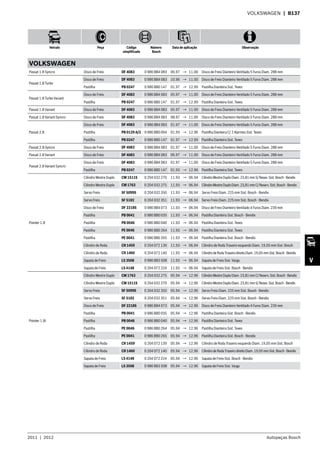 2011  |  2012 Autopeças Bosch
Veículo Peça Código
simplificado
Número
Bosch
Data de aplicação Observação
V
VOLKSWAGEN  | B137
VOLKSWAGEN
Passat 1.8 Syncro Disco de Freio DF 4083 0 986 BB4 083 06.97 → 11.00 Disco de Freio Dianteiro Ventilado 5 Furos Diam. 288 mm
Passat 1.8 Turbo
Disco de Freio DF 4083 0 986 BB4 083 10.96 → 11.00 Disco de Freio Dianteiro Ventilado 5 Furos Diam. 288 mm
Pastilha PB 0247 0 986 BB0 147 01.97 → 12.99 Pastilha Dianteira Sist. Teves
Passat 1.8 Turbo Variant
Disco de Freio DF 4083 0 986 BB4 083 05.97 → 11.00 Disco de Freio Dianteiro Ventilado 5 Furos Diam. 288 mm
Pastilha PB 0247 0 986 BB0 147 01.97 → 12.99 Pastilha Dianteira Sist. Teves
Passat 1.8 Variant Disco de Freio DF 4083 0 986 BB4 083 05.97 → 11.00 Disco de Freio Dianteiro Ventilado 5 Furos Diam. 288 mm
Passat 1.8 Variant Syncro Disco de Freio DF 4083 0 986 BB4 083 08.97 → 11.00 Disco de Freio Dianteiro Ventilado 5 Furos Diam. 288 mm
Passat 2.8
Disco de Freio DF 4083 0 986 BB4 083 01.97 → 11.00 Disco de Freio Dianteiro Ventilado 5 Furos Diam. 288 mm
Pastilha PB 0129 A/2 0 986 BB0 094 01.93 → 12.96 Pastilha Dianteira C/ 2 Alarmes Sist. Teves
Pastilha PB 0247 0 986 BB0 147 01.97 → 12.99 Pastilha Dianteira Sist. Teves
Passat 2.8 Syncro Disco de Freio DF 4083 0 986 BB4 083 01.97 → 11.00 Disco de Freio Dianteiro Ventilado 5 Furos Diam. 288 mm
Passat 2.8 Variant Disco de Freio DF 4083 0 986 BB4 083 06.97 → 11.00 Disco de Freio Dianteiro Ventilado 5 Furos Diam. 288 mm
Passat 2.8 Variant Syncro
Disco de Freio DF 4083 0 986 BB4 083 01.97 → 11.00 Disco de Freio Dianteiro Ventilado 5 Furos Diam. 288 mm
Pastilha PB 0247 0 986 BB0 147 01.93 → 12.96 Pastilha Dianteira Sist. Teves
Pointer 1.8
Cilindro Mestre Duplo CM 1511S 0 204 032 270 11.93 → 06.94 CilindroMestreDuploDiam.23,81mmS/Resev.Sist.Bosch-Bendix
Cilindro Mestre Duplo CM 1763 0 204 032 275 11.93 → 06.94 CilindroMestreDuploDiam.23,81mmC/Reserv.Sist.Bosch-Bendix
Servo Freio SF 5099S 0 204 032 350 11.93 → 06.94 Servo Freio Diam. 225 mm Sist. Bosch - Bendix
Servo Freio SF 5102 0 204 032 351 11.93 → 06.94 Servo Freio Diam. 225 mm Sist. Bosch - Bendix
Disco de Freio DF 2218S 0 986 BB4 073 11.93 → 06.94 Disco de Freio Dianteiro Ventilado 4 Furos Diam. 239 mm
Pastilha PB 0041 0 986 BB0 035 11.93 → 06.94 Pastilha Dianteira Sist. Bosch - Bendix
Pastilha PB 0046 0 986 BB0 040 11.93 → 06.94 Pastilha Dianteira Sist. Teves
Pastilha PE 0046 0 986 BB0 264 11.93 → 06.94 Pastilha Dianteira Sist. Teves
Pastilha PE 0041 0 986 BB0 265 11.93 → 06.94 Pastilha Dianteira Sist. Bosch - Bendix
Cilindro de Roda CR 1459 0 204 072 139 11.93 → 06.94 Cilindro de Roda Traseiro esquerdo Diam. 19,05 mm Sist. Bosch
Cilindro de Roda CR 1460 0 204 072 140 11.93 → 06.94 CilindrodeRodaTraseirodireitoDiam.19,05mmSist.Bosch-Bendix
Sapata de Freio LS 3508 0 986 BB3 508 11.93 → 06.94 Sapata de Freio Sist. Varga
Sapata de Freio LS 4148 0 204 072 224 11.93 → 06.94 Sapata de Freio Sist. Bosch - Bendix
Pointer 1.8i
Cilindro Mestre Duplo CM 1763 0 204 032 275 05.94 → 12.96 CilindroMestreDuploDiam.23,81mmC/Reserv.Sist.Bosch-Bendix
Cilindro Mestre Duplo CM 1511S 0 204 032 270 05.94 → 12.96 CilindroMestreDuploDiam.23,81mmS/Resev.Sist.Bosch-Bendix
Servo Freio SF 5099S 0 204 032 350 05.94 → 12.96 Servo Freio Diam. 225 mm Sist. Bosch - Bendix
Servo Freio SF 5102 0 204 032 351 05.94 → 12.96 Servo Freio Diam. 225 mm Sist. Bosch - Bendix
Disco de Freio DF 2218S 0 986 BB4 073 05.94 → 12.96 Disco de Freio Dianteiro Ventilado 4 Furos Diam. 239 mm
Pastilha PB 0041 0 986 BB0 035 05.94 → 12.96 Pastilha Dianteira Sist. Bosch - Bendix
Pastilha PB 0046 0 986 BB0 040 05.94 → 12.96 Pastilha Dianteira Sist. Teves
Pastilha PE 0046 0 986 BB0 264 05.94 → 12.96 Pastilha Dianteira Sist. Teves
Pastilha PE 0041 0 986 BB0 265 05.94 → 12.96 Pastilha Dianteira Sist. Bosch - Bendix
Cilindro de Roda CR 1459 0 204 072 139 05.94 → 12.96 Cilindro de Roda Traseiro esquerdo Diam. 19,05 mm Sist. Bosch
Cilindro de Roda CR 1460 0 204 072 140 05.94 → 12.96 CilindrodeRodaTraseirodireitoDiam.19,05mmSist.Bosch-Bendix
Sapata de Freio LS 4148 0 204 072 224 05.94 → 12.96 Sapata de Freio Sist. Bosch - Bendix
Sapata de Freio LS 3508 0 986 BB3 508 05.94 → 12.96 Sapata de Freio Sist. Varga
 