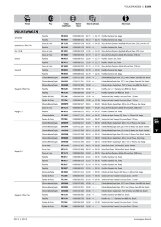 2011  |  2012 Autopeças Bosch
Veículo Peça Código
simplificado
Número
Bosch
Data de aplicação Observação
V
VOLKSWAGEN  | B149
VOLKSWAGEN
SP2 1700
Pastilha PB 0020 0 986 BB0 020 06.72 → 02.76 Pastilha Dianteira Sist. Varga
Pastilha PE 0020 0 986 BB0 252 06.72 → 02.76 Pastilha Dianteira Sist. Varga
SpaceFox 1.6 Total Flex
Disco de Freio DF 4138 0 986 BB4 138 04.06 → 04.08 Disco de Freio Dianteiro Ventilado 5 Furos Diam. 255,5 mm Aro 15”
Pastilha PB 0240 0 986 BB0 139 04.06 → ... Pastilha Dianteira Sist. Teves
Van 1.6 Mi Disco de Freio DF 2802 0 986 BB4 028 11.98 → 12.03 Disco de Freio Dianteiro Ventilado 4 Furos Diam. 255,5 mm
Variant
Disco de Freio DF 9008 0 986 BB4 050 01.70 → 12.77 Disco de Freio Dianteiro Sólido 4 Furos Diam. 278 mm
Pastilha PB 0015 0 986 BB0 014 12.69 → 12.77 Pastilha Traseira Sist. Teves
Pastilha PE 0015 0 986 BB0 251 12.69 → 12.77 Pastilha Traseira Sist. Teves
Variant II
Disco de Freio DF 9008 0 986 BB4 050 01.78 → 12.81 Disco de Freio Dianteiro Sólido 4 Furos Diam. 278 mm
Pastilha PE 0020 0 986 BB0 252 01.78 → 12.81 Pastilha Dianteira Sist. Varga
Pastilha PB 0020 0 986 BB0 020 01.78 → 12.81 Pastilha Dianteira Sist. Varga
Voyage 1.0 Total Flex
Cilindro Mestre Duplo CM 2600 0 204 032 600 10.08 → ... CilindroMestreDuploDiam.22,22mmC/Reserv.SemABSSist.Bosch
Cilindro Mestre Duplo CM 2931 0 204 032 931 10.08 → ... CilindroMestreDuploDiam.22,22mmS/Resev.SemABSSist.Bosch
Cilindro Mestre Duplo CM 2580 0 204 032 300 10.08 → ... Cilindro Mestre Duplo Diam. 7/8” S/ Resev. Sem ABS Sist. Bosch
Pastilha PE 0120 0 986 BB0 705 10.08 → ... Pastilha Aro 13 “ - Dianteira Sem ABS Sist. Bosch
Pastilha PB 0120 0 986 BB0 085 10.08 → ... Pastilha Dianteira Sem ABS Sist. Bosch
Tambor de Freio TF 2396 0 986 BB4 504 10.08 → ... Tambor de Freio Traseiro Com cubo Diam. 239 mm
Tambor de Freio TF 2394 0 986 BB4 503 10.08 → 12.96 Tambor de Freio Traseiro Com cubo Diam. 210 mm
Voyage 1.5
Cilindro Mestre Duplo CM 9379 0 204 032 417 06.81 → 04.82 Cilindro Mestre Duplo Diam. 20,64 mm C/ Reserv. Sist. Varga
Disco de Freio DF 9173 0 986 BB4 054 06.81 → 04.82 Disco de Freio Dianteiro Sólido 4 Furos Diam. 238,8 mm
Pastilha PB 0016 0 986 BB0 015 06.81 → 04.82 Pastilha Dianteira Sist. Teves
Cilindro de Roda CR 2002 0 204 072 151 06.81 → 04.82 Cilindro de Roda Traseiro D/E Diam. 14,29 mm Sist. Varga
Tambor de Freio TF 2394 0 986 BB4 503 01.82 → 04.82 Tambor de Freio Traseiro Com cubo Diam. 210 mm
Voyage 1.6
Cilindro Mestre Duplo CM 9379 0 204 032 417 01.83 → 09.84 Cilindro Mestre Duplo Diam. 20,64 mm C/ Reserv. Sist. Varga
Cilindro Mestre Duplo CM 1940 0 204 032 281 06.93 → 09.95 CilindroMestreDuploDiam.20,64mmS/Resev.Sist.Bosch-Bendix
Cilindro Mestre Duplo CM 2930 0 204 032 930 06.93 → 09.95 CilindroMestreDuploDiam.20,64mmS/Resev.Sist.Bosch-Bendix
Cilindro Mestre Duplo CM 2598 0 204 032 598 06.93 → 09.95 CilindroMestreDuploDiam.20,64mmC/Reserv.Sist.Bosch-Bendix
Cilindro Mestre Duplo CM 9169 0 204 032 407 10.84 → 08.93 Cilindro Mestre Duplo Diam. 20,64 mm S/ Resev. Sist. Varga
Cilindro Mestre Duplo CM 9168 0 204 032 406 10.84 → 08.93 Cilindro Mestre Duplo Diam. 20,64 mm C/ Reserv. Sist. Varga
Servo Freio SF 5293S 0 204 032 361 06.93 → 09.95 Servo Freio Diam. 200 mm Sist. Bosch - Bendix
Servo Freio SF 9170 0 204 032 408 06.93 → 09.95 Servo Freio Diam. 200 mm Sist. Bosch - Bendix
Disco de Freio DF 9173 0 986 BB4 054 01.83 → 09.95 Disco de Freio Dianteiro Sólido 4 Furos Diam. 238,8 mm
Pastilha PE 0017 0 986 BB0 255 01.83 → 09.95 Pastilha Dianteira Sist. Teves
Pastilha PB 0017 0 986 BB0 016 01.83 → 09.95 Pastilha Dianteira Sist. Teves
Pastilha PE 0037 0 986 BB0 267 01.94 → 09.95 Pastilha Dianteira Sist. Teves
Pastilha PB 0037 0 986 BB0 031 01.94 → 09.95 Pastilha Dianteira Sist. Teves
Cilindro de Roda CR 2002 0 204 072 151 01.83 → 09.95 Cilindro de Roda Traseiro D/E Diam. 14,29 mm Sist. Varga
Tambor de Freio TF 2396 0 986 BB4 504 01.83 → 09.95 Tambor de Freio Traseiro Com cubo Diam. 239 mm
Tambor de Freio TF 2394 0 986 BB4 503 01.83 → 09.95 Tambor de Freio Traseiro Com cubo Diam. 210 mm
Voyage 1.6 Total Flex
Cilindro Mestre Duplo CM 2600 0 204 032 600 10.08 → ... CilindroMestreDuploDiam.22,22mmC/Reserv.SemABSSist.Bosch
Cilindro Mestre Duplo CM 2931 0 204 032 931 10.08 → ... CilindroMestreDuploDiam.22,22mmS/Resev.SemABSSist.Bosch
Cilindro Mestre Duplo CM 2580 0 204 032 300 10.08 → ... Cilindro Mestre Duplo Diam. 7/8” S/ Resev. Sem ABS Sist. Bosch
Pastilha PB 0120 0 986 BB0 085 10.08 → ... Pastilha Dianteira Sem ABS Sist. Bosch
Pastilha PE 0120 0 986 BB0 705 10.08 → ... Pastilha Aro 13 “ - Dianteira Sem ABS Sist. Bosch
Tambor de Freio TF 2394 0 986 BB4 503 10.08 → 12.96 Tambor de Freio Traseiro Com cubo Diam. 210 mm
Tambor de Freio TF 2396 0 986 BB4 504 10.08 → ... Tambor de Freio Traseiro Com cubo Diam. 239 mm
 