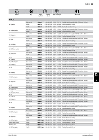 2011  |  2012 Autopeças Bosch
Veículo Peça Código
simplificado
Número
Bosch
Data de aplicação Observação
A
AUDI  | B3
AUDI
A4 1.8 Avant
Disco de Freio DF 4083 0 986 BB4 083 11.94 → 07.99 Disco de Freio Dianteiro Ventilado 5 Furos Diam. 288 mm
Pastilha PB 0113 0 986 BB0 079 01.94 → 04.99 Pastilha Traseira Sist. Girling
Pastilha PB 0115 0 986 BB0 081 01.94 → 07.99 Pastilha Dianteira Sist. Girling
A4 1.8 Avant quattro
Disco de Freio DF 4083 0 986 BB4 083 11.94 → 09.01 Disco de Freio Dianteiro Ventilado 5 Furos Diam. 288 mm
Pastilha PB 0113 0 986 BB0 079 01.94 → 04.99 Pastilha Traseira Sist. Girling
A4 1.8 quattro
Disco de Freio DF 4083 0 986 BB4 083 11.94 → 10.00 Disco de Freio Dianteiro Ventilado 5 Furos Diam. 288 mm
Pastilha PB 0113 0 986 BB0 079 01.94 → 04.99 Pastilha Traseira Sist. Girling
A4 1.8 T
Disco de Freio DF 4083 0 986 BB4 083 11.94 → 06.08 Disco de Freio Dianteiro Ventilado 5 Furos Diam. 288 mm
Pastilha PB 0113 0 986 BB0 079 01.94 → 10.00 Pastilha Traseira Sist. Girling
A4 1.8 T Avant
Disco de Freio DF 4083 0 986 BB4 083 10.95 → 12.04 Disco de Freio Dianteiro Ventilado 5 Furos Diam. 288 mm
Pastilha PB 0113 0 986 BB0 079 01.94 → 09.01 Pastilha Traseira Sist. Girling
A4 1.8 T Avant quattro
Disco de Freio DF 4083 0 986 BB4 083 02.96 → 09.01 Disco de Freio Dianteiro Ventilado 5 Furos Diam. 288 mm
Pastilha PB 0113 0 986 BB0 079 01.94 → 12.98 Pastilha Traseira Sist. Girling
A4 1.8 T quattro
Disco de Freio DF 4083 0 986 BB4 083 11.94 → 10.00 Disco de Freio Dianteiro Ventilado 5 Furos Diam. 288 mm
Pastilha PB 0113 0 986 BB0 079 01.94 → 12.98 Pastilha Traseira Sist. Girling
A4 2.4 Disco de Freio DF 4083 0 986 BB4 083 08.97 → 10.00 Disco de Freio Dianteiro Ventilado 5 Furos Diam. 288 mm
A4 2.4 Avant Disco de Freio DF 4083 0 986 BB4 083 08.97 → 09.01 Disco de Freio Dianteiro Ventilado 5 Furos Diam. 288 mm
A4 2.4 Avant quattro Disco de Freio DF 4083 0 986 BB4 083 08.97 → 09.01 Disco de Freio Dianteiro Ventilado 5 Furos Diam. 288 mm
A4 2.4 quattro Disco de Freio DF 4083 0 986 BB4 083 08.97 → 10.00 Disco de Freio Dianteiro Ventilado 5 Furos Diam. 288 mm
A4 2.8
Disco de Freio DF 4083 0 986 BB4 083 11.94 → 06.00 Disco de Freio Dianteiro Ventilado 5 Furos Diam. 288 mm
Pastilha PB 0113 0 986 BB0 079 01.94 → 07.97 Pastilha Traseira Sist. Girling
A4 2.8 Avant
Disco de Freio DF 4083 0 986 BB4 083 03.96 → 07.99 Disco de Freio Dianteiro Ventilado 5 Furos Diam. 288 mm
Pastilha PB 0113 0 986 BB0 079 01.94 → 07.98 Pastilha Traseira Sist. Girling
A4 2.8 Avant quattro
Disco de Freio DF 4083 0 986 BB4 083 03.96 → 09.01 Disco de Freio Dianteiro Ventilado 5 Furos Diam. 288 mm
Pastilha PB 0113 0 986 BB0 079 01.94 → 09.01 Pastilha Traseira Sist. Girling
A4 2.8 quattro
Disco de Freio DF 4083 0 986 BB4 083 03.96 → 06.00 Disco de Freio Dianteiro Ventilado 5 Furos Diam. 288 mm
Pastilha PB 0113 0 986 BB0 079 01.94 → 07.98 Pastilha Traseira Sist. Girling
A4 3.0 Disco de Freio DF 4083 0 986 BB4 083 04.01 → 12.04 Disco de Freio Dianteiro Ventilado 5 Furos Diam. 288 mm
A4 3.0 Avant quattro Disco de Freio DF 4083 0 986 BB4 083 09.01 → 12.04 Disco de Freio Dianteiro Ventilado 5 Furos Diam. 288 mm
A4 3.0 Cabriolet Disco de Freio DF 4083 0 986 BB4 083 04.02 → 12.05 Disco de Freio Dianteiro Ventilado 5 Furos Diam. 288 mm
A6 1.8 T Avant quattro Disco de Freio DF 4083 0 986 BB4 083 11.98 → 05.01 Disco de Freio Dianteiro Ventilado 5 Furos Diam. 288 mm
A6 2.4 Disco de Freio DF 4083 0 986 BB4 083 04.97 → 04.01 Disco de Freio Dianteiro Ventilado 5 Furos Diam. 288 mm
A6 2.4 Avant Disco de Freio DF 4083 0 986 BB4 083 04.97 → 01.05 Disco de Freio Dianteiro Ventilado 5 Furos Diam. 288 mm
A6 2.4 quattro Disco de Freio DF 4083 0 986 BB4 083 04.97 → 06.99 Disco de Freio Dianteiro Ventilado 5 Furos Diam. 288 mm
A6 2.8
Disco de Freio DF 4083 0 986 BB4 083 06.94 → 04.01 Disco de Freio Dianteiro Ventilado 5 Furos Diam. 288 mm
Pastilha PB 0113 0 986 BB0 079 01.94 → 10.97 Pastilha Traseira Sist. Girling
A6 2.8 Avant
Disco de Freio DF 4083 0 986 BB4 083 09.94 → 04.01 Disco de Freio Dianteiro Ventilado 5 Furos Diam. 288 mm
Pastilha PB 0113 0 986 BB0 079 01.94 → 07.96 Pastilha Traseira Sist. Girling
A6 2.8 Avant quattro
Disco de Freio DF 4083 0 986 BB4 083 06.94 → 05.01 Disco de Freio Dianteiro Ventilado 5 Furos Diam. 288 mm
Pastilha PB 0113 0 986 BB0 079 01.94 → 10.97 Pastilha Traseira Sist. Girling
A6 2.8 quattro
Disco de Freio DF 4083 0 986 BB4 083 10.95 → 05.01 Disco de Freio Dianteiro Ventilado 5 Furos Diam. 288 mm
Pastilha PB 0113 0 986 BB0 079 01.94 → 10.97 Pastilha Traseira Sist. Girling
A6 4.2 Avant quattro Pastilha PB 0576 A/1 0 986 BB0 576 03.05 → 05.06 Pastilha Traseira C/ 1 Alarme
RS4 4.2 Avant quattro Pastilha PB 0576 A/1 0 986 BB0 576 01.07 → 05.10 Pastilha Traseira C/ 1 Alarme
RS4 4.2 quattro Pastilha PB 0576 A/1 0 986 BB0 576 01.07 → 05.10 Pastilha Traseira C/ 1 Alarme
S4 4.2 Avant quattro Pastilha PB 0576 A/1 0 986 BB0 576 01.05 → 12.06 Pastilha Traseira C/ 1 Alarme
 