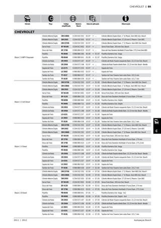 2011  |  2012 Autopeças Bosch
Veículo Peça Código
simplificado
Número
Bosch
Data de aplicação Observação
C
CHEVROLET  | B9
CHEVROLET
Blazer 2.4 MPFI Flexpower
Cilindro Mestre Duplo CM 2386S 0 204 032 292 02.07 → ... Cilindro Mestre Duplo Diam. 1” S/ Resev. Sem ABS Sist. Bosch
Cilindro Mestre Duplo CM 2593 0 204 032 593 02.07 → ... Cilindro Mestre Duplo Diam. 27,03 mm C/ Reserv. Com ABS
Cilindro Mestre Duplo CM 2370S 0 204 032 293 02.07 → ... Cilindro Mestre Duplo Diam. 1” C/ Reserv. Sem ABS Sist. Bosch
Servo Freio SF 5610S 0 204 0C2 062 02.07 → ... Servo Freio Diam. 205 mm Sist. Bosch
Disco de Freio DF 2796 0 986 BB4 023 02.07 → ... DiscodeFreioDianteiroVentilado5FurosDiam.275,5mmSemABS
Pastilha PE 0048 0 986 BB0 285 05.00 → 01.07 Pastilha Dianteira Sist. Varga
Pastilha PB 0048 0 986 BB0 041 05.00 → 01.07 Pastilha Dianteira Sist. Varga
Cilindro de Roda CR 2955 0 204 072 197 02.07 → ... Cilindro de Roda Traseiro esquerdo Diam. 22,22 mm Sist. Bosch
Cilindro de Roda CR 2956 0 204 072 198 02.07 → ... CilindrodeRodaTraseirodireitoDiam.22,22mmSist.Bosch-Bendix
Sapata de Freio LS 4175 0 204 072 233 02.07 → ... Sapata de Freio
Sapata de Freio LS 3502 0 986 BB3 502 02.07 → ... Sapata de Freio
Tambor de Freio TF 4537 0 986 BB4 537 02.07 → ... Tambor de Freio Traseiro Sem cubo Diam. 322,5 mm
Tambor de Freio TF 4539 0 986 BB4 539 02.07 → ... Tambor de Freio Traseiro Sem cubo Diam. 315,7 mm
Blazer 2.5 4x4 Diesel
Cilindro Mestre Duplo CM 2370S 0 204 032 293 10.97 → 01.00 Cilindro Mestre Duplo Diam. 1” C/ Reserv. Sem ABS Sist. Bosch
Cilindro Mestre Duplo CM 2386S 0 204 032 292 10.97 → 01.00 Cilindro Mestre Duplo Diam. 1” S/ Resev. Sem ABS Sist. Bosch
Cilindro Mestre Duplo CM 2593 0 204 032 593 10.97 → 01.00 Cilindro Mestre Duplo Diam. 27,03 mm C/ Reserv. Com ABS
Servo Freio SF 5610S 0 204 0C2 062 10.97 → 01.00 Servo Freio Diam. 205 mm Sist. Bosch
Disco de Freio DF 4120 0 986 BB4 120 11.97 → 01.00 Disco de Freio Dianteiro Ventilado 5 Furos Diam. 274 mm
Pastilha PB 0098 0 986 BB0 066 10.97 → 01.00 Pastilha Dianteira Sist. Delphi
Pastilha PE 0098 0 986 BB0 731 10.97 → 01.00 Pastilha Dianteira Sist. Delphi
Cilindro de Roda CR 2955 0 204 072 197 10.97 → 01.00 Cilindro de Roda Traseiro esquerdo Diam. 22,22 mm Sist. Bosch
Cilindro de Roda CR 2956 0 204 072 198 10.97 → 01.00 CilindrodeRodaTraseirodireitoDiam.22,22mmSist.Bosch-Bendix
Sapata de Freio LS 4191 0 204 072 237 10.97 → 01.00 Sapata de Freio
Sapata de Freio LS 3503 0 986 BB3 503 10.97 → 01.00 Sapata de Freio
Tambor de Freio TF 4536 0 986 BB4 536 10.97 → 01.00 Tambor de Freio Traseiro Sem cubo Diam. 315,7 mm
Blazer 2.5 Diesel
Cilindro Mestre Duplo CM 2370S 0 204 032 293 10.97 → 01.00 Cilindro Mestre Duplo Diam. 1” C/ Reserv. Sem ABS Sist. Bosch
Cilindro Mestre Duplo CM 2593 0 204 032 593 10.97 → 01.00 Cilindro Mestre Duplo Diam. 27,03 mm C/ Reserv. Com ABS
Cilindro Mestre Duplo CM 2386S 0 204 032 292 10.97 → 01.00 Cilindro Mestre Duplo Diam. 1” S/ Resev. Sem ABS Sist. Bosch
Servo Freio SF 5610S 0 204 0C2 062 10.97 → 01.00 Servo Freio Diam. 205 mm Sist. Bosch
Disco de Freio DF 2795 0 986 BB4 022 10.97 → 10.97 Disco de Freio Dianteiro Ventilado 6 Furos Diam. 276 mm
Disco de Freio DF 2796 0 986 BB4 023 11.97 → 01.00 Disco de Freio Dianteiro Ventilado 5 Furos Diam. 275,5 mm
Pastilha PB 0048 0 986 BB0 041 10.97 → 01.00 Pastilha Dianteira Sist. Varga
Pastilha PE 0048 0 986 BB0 285 10.97 → 01.00 Pastilha Dianteira Sist. Varga
Cilindro de Roda CR 2956 0 204 072 198 10.97 → 01.00 CilindrodeRodaTraseirodireitoDiam.22,22mmSist.Bosch-Bendix
Cilindro de Roda CR 2955 0 204 072 197 10.97 → 01.00 Cilindro de Roda Traseiro esquerdo Diam. 22,22 mm Sist. Bosch
Sapata de Freio LS 4191 0 204 072 237 10.97 → 01.00 Sapata de Freio
Sapata de Freio LS 3503 0 986 BB3 503 10.97 → 01.00 Sapata de Freio
Tambor de Freio TF 4536 0 986 BB4 536 10.97 → 01.00 Tambor de Freio Traseiro Sem cubo Diam. 315,7 mm
Blazer 2.8 Diesel
Cilindro Mestre Duplo CM 2370S 0 204 032 293 02.00 → 07.05 Cilindro Mestre Duplo Diam. 1” C/ Reserv. Sem ABS Sist. Bosch
Cilindro Mestre Duplo CM 2386S 0 204 032 292 02.00 → 07.05 Cilindro Mestre Duplo Diam. 1” S/ Resev. Sem ABS Sist. Bosch
Cilindro Mestre Duplo CM 2593 0 204 032 593 02.00 → 07.05 Cilindro Mestre Duplo Diam. 27,03 mm C/ Reserv. Com ABS
Servo Freio SF 5610S 0 204 0C2 062 02.00 → 07.05 Servo Freio Diam. 205 mm Sist. Bosch
Disco de Freio DF 4120 0 986 BB4 120 02.00 → 02.01 Disco de Freio Dianteiro Ventilado 5 Furos Diam. 274 mm
Disco de Freio DF 2796 0 986 BB4 023 03.01 → 07.05 Disco de Freio Dianteiro Ventilado 5 Furos Diam. 275,5 mm
Pastilha PB 0048 0 986 BB0 041 07.05 → ... Pastilha Dianteira Sist. Varga - 4x2
Pastilha PB 0098 0 986 BB0 066 02.00 → 07.05 Pastilha Dianteira Sist. Delphi - 4x4
Cilindro de Roda CR 2955 0 204 072 197 02.00 → 07.05 Cilindro de Roda Traseiro esquerdo Diam. 22,22 mm Sist. Bosch
Cilindro de Roda CR 2956 0 204 072 198 02.00 → 07.05 CilindrodeRodaTraseirodireitoDiam.22,22mmSist.Bosch-Bendix
Sapata de Freio LS 3503 0 986 BB3 503 02.00 → 07.05 Sapata de Freio
Sapata de Freio LS 4191 0 204 072 237 02.00 → 07.05 Sapata de Freio
Tambor de Freio TF 4536 0 986 BB4 536 02.00 → 07.05 Tambor de Freio Traseiro Sem cubo Diam. 315,7 mm
 