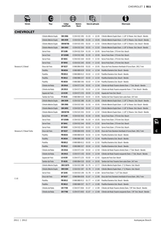 2011  |  2012 Autopeças Bosch
Veículo Peça Código
simplificado
Número
Bosch
Data de aplicação Observação
C
CHEVROLET  | B11
CHEVROLET
Bonanza 4.2 Diesel
Cilindro Mestre Duplo CM 1966 0 204 032 283 01.93 → 10.95 Cilindro Mestre Duplo Diam. 1 1/8” S/ Resev. Sist. Bosch - Bendix
Cilindro Mestre Duplo CM 1939 0 204 032 280 01.93 → 10.95 Cilindro Mestre Duplo Diam. 1 1/8” C/ Reserv. Sist. Bosch - Bendix
Cilindro Mestre Duplo CM 0670S 0 204 032 263 03.92 → 12.92 Cilindro Mestre Duplo Diam. 1 1/8” C/ Reserv. Sist. Bosch - Bendix
Cilindro Mestre Duplo CM 1093 0 204 032 264 03.92 → 12.92 Cilindro Mestre Duplo Diam. 1 1/8” S/ Resev. Sist. Bosch - Bendix
Servo Freio SF 5186 0 204 032 354 01.93 → 10.95 Servo Freio Diam. 270 mm Sist. Bosch
Servo Freio SF 5358S 0 204 032 368 01.93 → 10.95 Servo Freio Diam. 270 mm Sist. Bosch
Servo Freio SF 5041 0 204 032 344 03.92 → 12.92 Servo Freio Diam. 270 mm Sist. Bosch
Servo Freio SF 5042 0 204 032 345 03.92 → 12.92 Servo Freio Diam. 270 mm Sist. Bosch
Disco de Freio DF 9227 0 986 BB4 059 03.92 → 10.95 Disco de Freio Dianteiro Ventilado 6 Furos Diam. 283,7 mm
Pastilha PB 0034 0 986 BB0 029 03.92 → 12.94 Pastilha Dianteira Sist. Bosch - Bendix
Pastilha PB 0012 0 986 BB0 012 03.92 → 12.92 Pastilha Dianteira Sist. Bosch - Bendix
Pastilha PE 0012 0 986 BB0 257 03.92 → 12.92 Pastilha Dianteira Sist. Bosch - Bendix
Pastilha PE 0034 0 986 BB0 283 03.92 → 12.94 Pastilha Dianteira Sist. Bosch - Bendix
Cilindro de Roda CR 2916 0 204 072 194 03.92 → 12.94 Cilindro de Roda Traseiro direito Diam. 1” Sist. Bosch - Bendix
Cilindro de Roda CR 2915 0 204 072 193 03.92 → 12.94 Cilindro de Roda Traseiro esquerdo Diam. 1” Sist. Bosch - Bendix
Sapata de Freio LS 4150 0 204 072 225 03.92 → 12.92 Sapata de Freio Sist. Bosch
Tambor de Freio TF 4535 0 986 BB4 535 03.92 → 10.95 Tambor de Freio Traseiro Sem cubo Diam. 347 mm
Bonanza 4.2 Diesel Turbo
Cilindro Mestre Duplo CM 1939 0 204 032 280 01.93 → 10.95 Cilindro Mestre Duplo Diam. 1 1/8” C/ Reserv. Sist. Bosch - Bendix
Cilindro Mestre Duplo CM 1966 0 204 032 283 01.93 → 10.95 Cilindro Mestre Duplo Diam. 1 1/8” S/ Resev. Sist. Bosch - Bendix
Cilindro Mestre Duplo CM 1093 0 204 032 264 03.92 → 12.92 Cilindro Mestre Duplo Diam. 1 1/8” S/ Resev. Sist. Bosch - Bendix
Cilindro Mestre Duplo CM 0670S 0 204 032 263 03.92 → 12.92 Cilindro Mestre Duplo Diam. 1 1/8” C/ Reserv. Sist. Bosch - Bendix
Servo Freio SF 5186 0 204 032 354 01.93 → 10.95 Servo Freio Diam. 270 mm Sist. Bosch
Servo Freio SF 5358S 0 204 032 368 01.93 → 10.95 Servo Freio Diam. 270 mm Sist. Bosch
Servo Freio SF 5041 0 204 032 344 03.92 → 12.92 Servo Freio Diam. 270 mm Sist. Bosch
Servo Freio SF 5042 0 204 032 345 03.92 → 12.92 Servo Freio Diam. 270 mm Sist. Bosch
Disco de Freio DF 9227 0 986 BB4 059 03.92 → 10.95 Disco de Freio Dianteiro Ventilado 6 Furos Diam. 283,7 mm
Pastilha PB 0034 0 986 BB0 029 03.92 → 12.94 Pastilha Dianteira Sist. Bosch - Bendix
Pastilha PE 0034 0 986 BB0 283 03.92 → 12.94 Pastilha Dianteira Sist. Bosch - Bendix
Pastilha PB 0012 0 986 BB0 012 03.92 → 12.92 Pastilha Dianteira Sist. Bosch - Bendix
Pastilha PE 0012 0 986 BB0 257 03.92 → 12.92 Pastilha Dianteira Sist. Bosch - Bendix
Cilindro de Roda CR 2916 0 204 072 194 03.92 → 12.94 Cilindro de Roda Traseiro direito Diam. 1” Sist. Bosch - Bendix
Cilindro de Roda CR 2915 0 204 072 193 03.92 → 12.94 Cilindro de Roda Traseiro esquerdo Diam. 1” Sist. Bosch - Bendix
Sapata de Freio LS 4150 0 204 072 225 03.92 → 12.92 Sapata de Freio Sist. Bosch
Tambor de Freio TF 4535 0 986 BB4 535 03.92 → 10.95 Tambor de Freio Traseiro Sem cubo Diam. 347 mm
C 10
Cilindro Mestre Duplo CM 2187S 0 204 032 288 01.76 → 12.77 Cilindro Mestre Duplo Diam. 1” C/ Reserv. Sist. Bosch
Cilindro Mestre Duplo CM 2184 0 204 032 287 01.78 → 12.84 Cilindro Mestre Duplo Diam. 1” C/ Reserv. Sist. Bosch
Servo Freio SF 3245 0 204 032 190 01.78 → 12.84 Servo Freio Diam. 7 1/2” Sist. Bosch
Disco de Freio DF 9227 0 986 BB4 059 01.67 → 12.89 Disco de Freio Dianteiro Ventilado 6 Furos Diam. 283,7 mm
Pastilha PB 0012 0 986 BB0 012 01.77 → 12.89 Pastilha Dianteira Sist. Bosch - Bendix
Pastilha PE 0012 0 986 BB0 257 01.77 → 12.89 Pastilha Dianteira Sist. Bosch - Bendix
Cilindro de Roda CR 7799 0 204 072 064 01.67 → 12.89 Cilindro de Roda Traseiro direito Diam. 7/8” Sist. Bosch - Bendix
Cilindro de Roda CR 7798 0 204 072 063 01.67 → 12.89 Cilindro de Roda Traseiro esquerdo Diam. 7/8” Sist. Bosch - Bendix
 