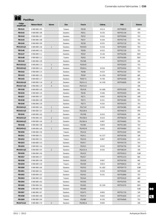 2011  |  2012 Autopeças Bosch
	 Conversão outros fabricantes  |  C55
   Pastilhas  
Código
simplificado
Número Bosch Alarme Eixo Fras-le Cobreq TRW Sistema
PB 0141 0 986 BB0 105 Traseiro PD/49 N-514 RCPT00820 VAR
PB 0142 0 986 BB0 106 Dianteiro PD/51 N-235 RCPT02140 TEV
PB 0143 0 986 BB0 107 Dianteiro PD/52 N-332 RCPT02660 TEV
PB 0144 0 986 BB0 108 Dianteiro PD/57 N-344 RCPT02740 TEV
PB 0145 0 986 BB0 109 Dianteiro PD/58 N-252 RCPT02720 TEV
PB 0145 A/1 0 986 BB0 136 1 Dianteiro PD/58-B N-254 RCPT02830 TEV
PB 0146 0 986 BB0 110 Dianteiro PD/60 N-532 RCPT02130 TEV
PB 0147 0 986 BB0 111 Dianteiro PD/62 N-146 RCPT04290 BOS
PB 0148 0 986 BB0 112 Traseiro PD/63 N-156 RCPT04300 BOS
PB 0149 0 986 BB0 130 Dianteiro PD/368 RCPT05370 GIR
PB 0150 A/1 0 986 BB0 113 1 Dianteiro PD/66-B RCPT02650 TEV
PB 0150 A/2 0 986 BB0 114 2 Dianteiro PD/66-A N-534 RCPT02650 TEV
PB 0152 0 986 BB0 115 Dianteiro PD/68 N-533 RCPT02150 TEV
PB 0153 0 986 BB0 116 Dianteiro PD/69 N-1204 RCPT04350 AKE
PB 0155 0 986 BB0 117 Dianteiro PD/67-A N-700 RCPT04340 GIR
PB 0156 A/4 0 986 BB0 118 4 Dianteiro PD/411-E N-1100 RCPT04690 GIR
PB 0157 A/4 0 986 BB0 119 4 Dianteiro PD/414-E GIR
PB 0158 0 986 BB0 120 Dianteiro PD/418 N-1400 RCPT01620 KAL
PB 0235 0 986 BB0 135 Dianteiro PD/46 N-360 RCPT02930 VAR
PB 0237 0 986 BB0 137 Dianteiro PD/71 N-835 RCPT02790 VAR
PB 0238 0 986 BB0 138 Dianteiro PD/72 N-351 RCPT04360 TEV
PB 0240 0 986 BB0 139 Dianteiro PD/73 N-262 RCPT04370 TEV
PB 0240 A/1 0 986 BB0 140 1 Dianteiro PD/73-B N-263 RCPT04380 GIR
PB 0242 A/2 0 986 BB0 142 2 Dianteiro PD/339-A RCPT04570 PER
PB 0245 0 986 BB0 144 Dianteiro PD/358 N-553 RCPT04640 GIR
PB 0245 A/2 0 986 BB0 145 2 Dianteiro PD/358-A N-553 RCPT08230 GIR
PB 0246 A/2 0 986 BB0 146 2 Dianteiro PD/364-A N-897 RCPT04660 TEV
PB 0248 0 986 BB0 148 Dianteiro PD/385 N-859 RCPT01300 TEV
PB 0249 A/1 0 986 BB0 149 1 Dianteiro PD/403-B N-562 RCPT04680 TEV
PB 0250 0 986 BB0 150 Traseiro PD/410 RCPT01940 BEN
PB 0251 0 986 BB0 151 Dianteiro PD/411 N-1157 RCPT04700 GIR
PB 0252 0 986 BB0 152 Traseiro PD/416 N-867 RCPT01830 LOC
PB 0253 0 986 BB0 153 Dianteiro PD/417 RCPT04720 TEV
PB 0255 0 986 BB0 154 Dianteiro PD/422 N-555 RCPT04750 GIR
PB 0255 A/2 0 986 BB0 155 2 Dianteiro PD/422-A N-555 RCPT08220 GIR
PB 0256 0 986 BB0 156 Dianteiro PD/423 RCPT02610 SUM
PB 0257 0 986 BB0 157 Dianteiro PD/427 RCPT01210 AKE
PB 0258 0 986 BB0 158 Dianteiro PD/429 N-847 RCPT04760 AKE
PB 0259 0 986 BB0 159 Traseiro PD/430 N-824 RCPT00910 GIR
PB 0260 0 986 BB0 160 Dianteiro PD/432 N-1303 RCPT04770 SUM
PB 0261 0 986 BB0 161 Traseiro PD/439 N-559 RCPT05600 GIR
PB 0262 0 986 BB0 162 Dianteiro PD/442 N-161 RCPT02890 TEV
PB 0263 0 986 BB0 163 Traseiro PD/444 RCPT02620 AKE
PB 0264 0 986 BB0 164 Dianteiro PD/450 RCPT02550 AKE
PB 0265 0 986 BB0 165 Dianteiro PD/465 N-1104 RCPT01070 BEN
PB 0266 0 986 BB0 166 Dianteiro PD/469 SUM
PB 0267 0 986 BB0 167 Dianteiro PD/473 N-893 RCPT01720 GIR
PB 0268 0 986 BB0 168 Dianteiro PD/474 N-832 RCPT01820 LOC
PB 0269 0 986 BB0 169 Traseiro PD/480 N-163 RCPT04840 TEV
PB 0270 A/2 0 986 BB0 170 2 Dianteiro PD/483-A N-605 GIR
 