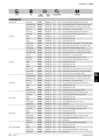 2011  |  2012 Autopeças Bosch
Veículo Peça Código
simplificado
Número
Bosch
Data de aplicação Observação
C
CHEVROLET  | B13
CHEVROLET
Calibra 2.0 16V Disco de Freio DF 2787 0 986 BB4 014 10.93 → 03.96 Disco de Freio Dianteiro Ventilado 6 Furos Diam. 256 mm
Caravan 2.5
Cilindro Mestre Duplo CM 1373 0 204 032 267 10.81 → 09.90 Cilindro Mestre Duplo Diam. 7/8” C/ Reserv. Sist. Bosch - Bendix
Cilindro Mestre Duplo CM 2124 0 204 032 284 10.81 → 09.90 Cilindro Mestre Duplo Diam. 7/8” S/ Resev. Sist. Bosch - Bendix
Servo Freio SF 3323 0 204 032 192 10.81 → 09.90 Servo Freio Diam. 7 1/2” Sist. Bosch - Bendix
Disco de Freio DF 9225 0 986 BB4 057 01.74 → 12.92 Disco de Freio Dianteiro Ventilado 5 Furos Diam. 268,6 mm
Disco de Freio DF 4078 0 986 BB4 078 01.91 → 12.92 Disco de Freio Traseiro Sólido 5 Furos Diam. 253,1 mm
Pastilha PB 0010 0 986 BB0 010 01.74 → 12.76 Pastilha Dianteira Sist. Varga
Pastilha PB 0011 0 986 BB0 011 01.77 → 12.92 Pastilha Dianteira Sist. Varga
Pastilha PB 0009 0 986 BB0 009 01.79 → 12.92 Pastilha Dianteira Sist. Teves
Cilindro de Roda CR 8704 0 204 072 089 09.80 → 04.83 Cilindro de Roda Traseiro esquerdo Diam. 7/8” Sist. Bosch - Bendix
Cilindro de Roda CR 8705 0 204 072 090 09.80 → 04.83 Cilindro de Roda Traseiro direito Diam. 7/8” Sist. Bosch - Bendix
Tambor de Freio TF 4538 0 986 BB4 538 01.74 → 12.92 Tambor de Freio Traseiro Sem cubo Diam. 266 mm
Caravan 4.1
Cilindro Mestre Duplo CM 2124 0 204 032 284 10.81 → 09.90 Cilindro Mestre Duplo Diam. 7/8” S/ Resev. Sist. Bosch - Bendix
Cilindro Mestre Duplo CM 1373 0 204 032 267 10.81 → 09.90 Cilindro Mestre Duplo Diam. 7/8” C/ Reserv. Sist. Bosch - Bendix
Servo Freio SF 3323 0 204 032 192 10.81 → 09.90 Servo Freio Diam. 7 1/2” Sist. Bosch - Bendix
Disco de Freio DF 4078 0 986 BB4 078 01.91 → 12.92 Disco de Freio Traseiro Sólido 5 Furos Diam. 253,1 mm
Disco de Freio DF 9225 0 986 BB4 057 10.74 → 12.92 Disco de Freio Dianteiro Ventilado 5 Furos Diam. 268,6 mm
Pastilha PB 0011 0 986 BB0 011 01.77 → 12.92 Pastilha Dianteira Sist. Varga
Pastilha PB 0009 0 986 BB0 009 01.79 → 12.92 Pastilha Dianteira Sist. Teves
Pastilha PB 0010 0 986 BB0 010 10.74 → 12.76 Pastilha Dianteira Sist. Varga
Cilindro de Roda CR 8704 0 204 072 089 09.80 → 04.83 Cilindro de Roda Traseiro esquerdo Diam. 7/8” Sist. Bosch - Bendix
Cilindro de Roda CR 8705 0 204 072 090 09.80 → 04.83 Cilindro de Roda Traseiro direito Diam. 7/8” Sist. Bosch - Bendix
Tambor de Freio TF 4538 0 986 BB4 538 10.74 → 12.92 Tambor de Freio Traseiro Sem cubo Diam. 266 mm
Caravan 4.1S
Cilindro Mestre Duplo CM 1373 0 204 032 267 01.85 → 12.89 Cilindro Mestre Duplo Diam. 7/8” C/ Reserv. Sist. Bosch - Bendix
Cilindro Mestre Duplo CM 2124 0 204 032 284 01.85 → 12.89 Cilindro Mestre Duplo Diam. 7/8” S/ Resev. Sist. Bosch - Bendix
Servo Freio SF 3323 0 204 032 192 01.85 → 12.89 Servo Freio Diam. 7 1/2” Sist. Bosch - Bendix
Disco de Freio DF 9225 0 986 BB4 057 01.85 → 12.89 Disco de Freio Dianteiro Ventilado 5 Furos Diam. 268,6 mm
Pastilha PB 0009 0 986 BB0 009 01.85 → 12.89 Pastilha Dianteira Sist. Teves
Pastilha PB 0011 0 986 BB0 011 01.85 → 12.89 Pastilha Dianteira Sist. Varga
Tambor de Freio TF 4538 0 986 BB4 538 01.85 → 12.89 Tambor de Freio Traseiro Sem cubo Diam. 266 mm
Celta 1.0 MPFI
Cilindro Mestre Duplo CM 3257 0 986 BB3 257 08.00 → 12.02 Cilindro Mestre Duplo Diam. 13/16” S/ Resev. Sist. Varga
Disco de Freio DF 9228 0 986 BB4 060 08.00 → 12.02 Disco de Freio Dianteiro Sólido 4 Furos Diam. 236 mm
Pastilha PE 0038 0 986 BB0 266 08.00 → 12.02 Pastilha Dianteira Sist. Teves
Pastilha PB 0038 0 986 BB0 032 08.00 → 12.02 Pastilha Dianteira Sist. Teves
Cilindro de Roda CR 3001 0 986 BB3 001 08.00 → 12.02 Cilindro de Roda Traseiro D/E Diam. 17,75 mm
Sapata de Freio LS 3504 0 986 BB3 504 08.00 → 12.02 Sapata de Freio
Celta 1.0 VHC
Cilindro Mestre Duplo CM 3257 0 986 BB3 257 10.02 → 03.06 Cilindro Mestre Duplo Diam. 13/16” S/ Resev. Sist. Varga
Disco de Freio DF 9228 0 986 BB4 060 10.02 → 03.06 Disco de Freio Dianteiro Sólido 4 Furos Diam. 236 mm
Pastilha PB 0038 0 986 BB0 032 10.02 → 03.06 Pastilha Dianteira Sist. Teves
Pastilha PE 0038 0 986 BB0 266 10.02 → 03.06 Pastilha Dianteira Sist. Teves
Cilindro de Roda CR 3010 0 986 BB3 010 04.03 → 03.06 Cilindro de Roda Traseiro D/E Diam. 14,29 mm Sist. Varga
Cilindro de Roda CR 3001 0 986 BB3 001 10.02 → 03.03 Cilindro de Roda Traseiro D/E Diam. 17,75 mm
Sapata de Freio LS 3504 0 986 BB3 504 10.02 → 03.06 Sapata de Freio
Celta 1.0 VHC Flexpower
Disco de Freio DF 9228 0 986 BB4 060 06.05 → 12.08 Disco de Freio Dianteiro Sólido 4 Furos Diam. 236 mm
Pastilha PE 0038 0 986 BB0 266 06.05 → 03.06 Pastilha Dianteira Sist. Teves
Pastilha PB 0038 0 986 BB0 032 06.05 → 03.06 Pastilha Dianteira Sist. Teves
Cilindro de Roda CR 3010 0 986 BB3 010 06.05 → 12.08 Cilindro de Roda Traseiro D/E Diam. 14,29 mm Sist. Varga
Sapata de Freio LS 3504 0 986 BB3 504 06.05 → 12.08 Sapata de Freio
 