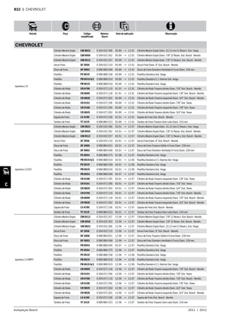 Autopeças Bosch 2011  |  2012
Veículo Peça Código
simplificado
Número
Bosch
Data de aplicação Observação
C
B22  | CHEVROLET
CHEVROLET
Ipanema 2.0
Cilindro Mestre Duplo CM 9823 0 204 032 396 05.89 → 12.91 Cilindro Mestre Duplo Diam. 22,22 mm C/ Reserv. Sist. Varga
Cilindro Mestre Duplo CM 0950 0 204 032 262 05.89 → 12.91 Cilindro Mestre Duplo Diam. 7/8” S/ Resev. Sist. Bosch - Bendix
Cilindro Mestre Duplo CM 0512 0 204 032 257 05.89 → 12.91 Cilindro Mestre Duplo Diam. 7/8” C/ Reserv. Sist. Bosch - Bendix
Servo Freio SF 3956 0 204 032 210 05.89 → 12.91 Servo Freio Diam. 8” Sist. Bosch - Bendix
Disco de Freio DF 9003 0 986 BB4 048 05.89 → 12.91 Disco de Freio Dianteiro Ventilado 6 Furos Diam. 236 mm
Pastilha PE 0019 0 986 BB0 258 05.89 → 12.91 Pastilha Dianteira Sist. Varga
Pastilha PB 0019 A/1 0 986 BB0 019 05.89 → 12.91 Pastilha Dianteira C/ 1 Alarme Sist. Varga
Pastilha PB 0019 0 986 BB0 018 05.89 → 12.91 Pastilha Dianteira Sist. Varga
Cilindro de Roda CR 0700 0 204 072 119 01.91 → 12.91 Cilindro de Roda Traseiro direito Diam. 7/8” Sist. Bosch - Bendix
Cilindro de Roda CR 0699 0 204 072 118 01.91 → 12.91 Cilindro de Roda Traseiro esquerdo Diam. 7/8” Sist. Bosch - Bendix
Cilindro de Roda CR 9828 0 204 072 262 05.89 → 12.91 Cilindro de Roda Traseiro esquerdo Diam. 3/4” Sist. Bosch - Bendix
Cilindro de Roda CR 9191 0 204 072 296 05.89 → 12.91 Cilindro de Roda Traseiro direito Diam. 7/8” Sist. Teves
Cilindro de Roda CR 9190 0 204 072 295 05.89 → 12.91 Cilindro de Roda Traseiro esquerdo Diam. 7/8” Sist. Teves
Cilindro de Roda CR 9829 0 204 072 263 05.89 → 12.91 Cilindro de Roda Traseiro direito Diam. 3/4” Sist. Teves
Sapata de Freio LS 4190 0 204 072 236 01.91 → 12.91 Sapata de Freio Sist. Bosch - Bendix
Tambor de Freio TF 2419 0 986 BB4 523 05.89 → 12.91 Tambor de Freio Traseiro Sem cubo Diam. 243 mm
Ipanema 2.0 EFI
Cilindro Mestre Duplo CM 9823 0 204 032 396 03.91 → 12.97 Cilindro Mestre Duplo Diam. 22,22 mm C/ Reserv. Sist. Varga
Cilindro Mestre Duplo CM 0950 0 204 032 262 03.91 → 12.97 Cilindro Mestre Duplo Diam. 7/8” S/ Resev. Sist. Bosch - Bendix
Cilindro Mestre Duplo CM 0512 0 204 032 257 03.91 → 12.97 Cilindro Mestre Duplo Diam. 7/8” C/ Reserv. Sist. Bosch - Bendix
Servo Freio SF 3956 0 204 032 210 03.91 → 12.97 Servo Freio Diam. 8” Sist. Bosch - Bendix
Disco de Freio DF 2806 0 986 BB4 031 03.91 → 12.97 Disco de Freio Traseiro Sólido 4 Furos Diam. 230 mm
Disco de Freio DF 9003 0 986 BB4 048 03.91 → 12.97 Disco de Freio Dianteiro Ventilado 6 Furos Diam. 236 mm
Pastilha PE 0054 0 986 BB0 275 01.96 → 12.97 Pastilha Dianteira Sist. Varga
Pastilha PB 0019 A/1 0 986 BB0 019 03.91 → 12.96 Pastilha Dianteira C/ 1 Alarme Sist. Varga
Pastilha PE 0019 0 986 BB0 258 03.91 → 12.96 Pastilha Dianteira Sist. Varga
Pastilha PB 0019 0 986 BB0 018 03.91 → 12.96 Pastilha Dianteira Sist. Varga
Pastilha PB 0054 0 986 BB0 046 05.97 → 12.97 Pastilha Dianteira Sist. Varga
Cilindro de Roda CR 9190 0 204 072 295 03.91 → 12.97 Cilindro de Roda Traseiro esquerdo Diam. 7/8” Sist. Teves
Cilindro de Roda CR 9191 0 204 072 296 03.91 → 12.97 Cilindro de Roda Traseiro direito Diam. 7/8” Sist. Teves
Cilindro de Roda CR 9829 0 204 072 263 03.91 → 12.97 Cilindro de Roda Traseiro direito Diam. 3/4” Sist. Teves
Cilindro de Roda CR 0700 0 204 072 119 03.91 → 12.97 Cilindro de Roda Traseiro direito Diam. 7/8” Sist. Bosch - Bendix
Cilindro de Roda CR 0699 0 204 072 118 03.91 → 12.97 Cilindro de Roda Traseiro esquerdo Diam. 7/8” Sist. Bosch - Bendix
Cilindro de Roda CR 9828 0 204 072 262 03.91 → 12.97 Cilindro de Roda Traseiro esquerdo Diam. 3/4” Sist. Bosch - Bendix
Sapata de Freio LS 4190 0 204 072 236 03.91 → 12.97 Sapata de Freio Sist. Bosch - Bendix
Tambor de Freio TF 2419 0 986 BB4 523 03.91 → 12.97 Tambor de Freio Traseiro Sem cubo Diam. 243 mm
Ipanema 2.0 MPFI
Cilindro Mestre Duplo CM 0512 0 204 032 257 12.96 → 12.97 Cilindro Mestre Duplo Diam. 7/8” C/ Reserv. Sist. Bosch - Bendix
Cilindro Mestre Duplo CM 0950 0 204 032 262 12.96 → 12.97 Cilindro Mestre Duplo Diam. 7/8” S/ Resev. Sist. Bosch - Bendix
Cilindro Mestre Duplo CM 9823 0 204 032 396 12.96 → 12.97 Cilindro Mestre Duplo Diam. 22,22 mm C/ Reserv. Sist. Varga
Servo Freio SF 3956 0 204 032 210 12.96 → 12.97 Servo Freio Diam. 8” Sist. Bosch - Bendix
Disco de Freio DF 2806 0 986 BB4 031 12.96 → 12.97 Disco de Freio Traseiro Sólido 4 Furos Diam. 230 mm
Disco de Freio DF 9003 0 986 BB4 048 12.96 → 12.97 Disco de Freio Dianteiro Ventilado 6 Furos Diam. 236 mm
Pastilha PB 0054 0 986 BB0 046 05.97 → 12.97 Pastilha Dianteira Sist. Varga
Pastilha PE 0054 0 986 BB0 275 12.96 → 12.97 Pastilha Dianteira Sist. Varga
Pastilha PE 0019 0 986 BB0 258 12.96 → 12.96 Pastilha Dianteira Sist. Varga
Pastilha PB 0019 0 986 BB0 018 12.96 → 12.96 Pastilha Dianteira Sist. Varga
Pastilha PB 0019 A/1 0 986 BB0 019 12.96 → 12.96 Pastilha Dianteira C/ 1 Alarme Sist. Varga
Cilindro de Roda CR 0699 0 204 072 118 12.96 → 12.97 Cilindro de Roda Traseiro esquerdo Diam. 7/8” Sist. Bosch - Bendix
Cilindro de Roda CR 9191 0 204 072 296 12.96 → 12.97 Cilindro de Roda Traseiro direito Diam. 7/8” Sist. Teves
Cilindro de Roda CR 0700 0 204 072 119 12.96 → 12.97 Cilindro de Roda Traseiro direito Diam. 7/8” Sist. Bosch - Bendix
Cilindro de Roda CR 9190 0 204 072 295 12.96 → 12.97 Cilindro de Roda Traseiro esquerdo Diam. 7/8” Sist. Teves
Cilindro de Roda CR 9829 0 204 072 263 12.96 → 12.97 Cilindro de Roda Traseiro direito Diam. 3/4” Sist. Teves
Cilindro de Roda CR 9828 0 204 072 262 12.96 → 12.97 Cilindro de Roda Traseiro esquerdo Diam. 3/4” Sist. Bosch - Bendix
Sapata de Freio LS 4190 0 204 072 236 12.96 → 12.97 Sapata de Freio Sist. Bosch - Bendix
Tambor de Freio TF 2419 0 986 BB4 523 12.96 → 12.97 Tambor de Freio Traseiro Sem cubo Diam. 243 mm
 