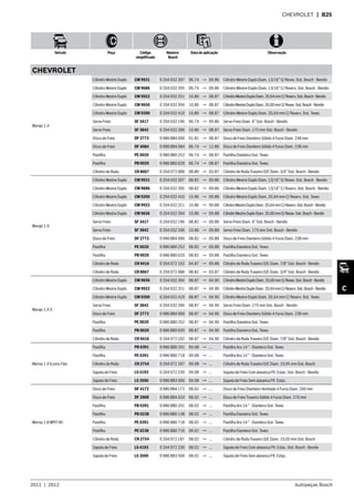 2011  |  2012 Autopeças Bosch
Veículo Peça Código
simplificado
Número
Bosch
Data de aplicação Observação
C
CHEVROLET  | B25
CHEVROLET
Marajo 1.4
Cilindro Mestre Duplo CM 9931 0 204 032 397 06.74 → 09.86 Cilindro Mestre Duplo Diam. 13/16” S/ Resev. Sist. Bosch - Bendix
Cilindro Mestre Duplo CM 9686 0 204 032 395 06.74 → 09.86 Cilindro Mestre Duplo Diam. 13/16” C/ Reserv. Sist. Bosch - Bendix
Cilindro Mestre Duplo CM 9922 0 204 032 251 10.86 → 08.87 CilindroMestreDuploDiam.20,64mmC/Reserv.Sist.Bosch-Bendix
Cilindro Mestre Duplo CM 9656 0 204 032 394 10.86 → 08.87 CilindroMestreDuploDiam.20,60mmS/Resev.Sist.Bosch-Bendix
Cilindro Mestre Duplo CM 9200 0 204 032 410 10.86 → 08.87 Cilindro Mestre Duplo Diam. 20,64 mm C/ Reserv. Sist. Teves
Servo Freio SF 3417 0 204 032 196 06.74 → 09.86 Servo Freio Diam. 6” Sist. Bosch - Bendix
Servo Freio SF 3842 0 204 032 206 10.86 → 08.87 Servo Freio Diam. 175 mm Sist. Bosch - Bendix
Disco de Freio DF 2773 0 986 BB4 000 01.81 → 08.87 Disco de Freio Dianteiro Sólido 4 Furos Diam. 238 mm
Disco de Freio DF 4084 0 986 BB4 084 06.74 → 12.80 Disco de Freio Dianteiro Sólido 4 Furos Diam. 238 mm
Pastilha PE 0020 0 986 BB0 252 06.74 → 08.87 Pastilha Dianteira Sist. Teves
Pastilha PB 0020 0 986 BB0 020 06.74 → 08.87 Pastilha Dianteira Sist. Teves
Cilindro de Roda CR 8667 0 204 072 088 08.80 → 03.87 Cilindro de Roda Traseiro D/E Diam. 3/4” Sist. Bosch - Bendix
Marajo 1.6
Cilindro Mestre Duplo CM 9931 0 204 032 397 08.82 → 09.86 Cilindro Mestre Duplo Diam. 13/16” S/ Resev. Sist. Bosch - Bendix
Cilindro Mestre Duplo CM 9686 0 204 032 395 08.82 → 09.86 Cilindro Mestre Duplo Diam. 13/16” C/ Reserv. Sist. Bosch - Bendix
Cilindro Mestre Duplo CM 9200 0 204 032 410 10.86 → 09.88 Cilindro Mestre Duplo Diam. 20,64 mm C/ Reserv. Sist. Teves
Cilindro Mestre Duplo CM 9922 0 204 032 251 10.86 → 09.88 CilindroMestreDuploDiam.20,64mmC/Reserv.Sist.Bosch-Bendix
Cilindro Mestre Duplo CM 9656 0 204 032 394 10.86 → 09.88 CilindroMestreDuploDiam.20,60mmS/Resev.Sist.Bosch-Bendix
Servo Freio SF 3417 0 204 032 196 08.82 → 09.86 Servo Freio Diam. 6” Sist. Bosch - Bendix
Servo Freio SF 3842 0 204 032 206 10.86 → 09.88 Servo Freio Diam. 175 mm Sist. Bosch - Bendix
Disco de Freio DF 2773 0 986 BB4 000 08.82 → 09.88 Disco de Freio Dianteiro Sólido 4 Furos Diam. 238 mm
Pastilha PE 0020 0 986 BB0 252 08.82 → 09.88 Pastilha Dianteira Sist. Teves
Pastilha PB 0020 0 986 BB0 020 08.82 → 09.88 Pastilha Dianteira Sist. Teves
Cilindro de Roda CR 9416 0 204 072 102 04.87 → 09.88 Cilindro de Roda Traseiro D/E Diam. 7/8” Sist. Bosch - Bendix
Cilindro de Roda CR 8667 0 204 072 088 08.82 → 03.87 Cilindro de Roda Traseiro D/E Diam. 3/4” Sist. Bosch - Bendix
Marajo 1.6 S
Cilindro Mestre Duplo CM 9656 0 204 032 394 08.87 → 04.90 CilindroMestreDuploDiam.20,60mmS/Resev.Sist.Bosch-Bendix
Cilindro Mestre Duplo CM 9922 0 204 032 251 08.87 → 04.90 CilindroMestreDuploDiam.20,64mmC/Reserv.Sist.Bosch-Bendix
Cilindro Mestre Duplo CM 9200 0 204 032 410 08.87 → 04.90 Cilindro Mestre Duplo Diam. 20,64 mm C/ Reserv. Sist. Teves
Servo Freio SF 3842 0 204 032 206 08.87 → 04.90 Servo Freio Diam. 175 mm Sist. Bosch - Bendix
Disco de Freio DF 2773 0 986 BB4 000 08.87 → 04.90 Disco de Freio Dianteiro Sólido 4 Furos Diam. 238 mm
Pastilha PE 0020 0 986 BB0 252 08.87 → 04.90 Pastilha Dianteira Sist. Teves
Pastilha PB 0020 0 986 BB0 020 08.87 → 04.90 Pastilha Dianteira Sist. Teves
Cilindro de Roda CR 9416 0 204 072 102 08.87 → 04.90 Cilindro de Roda Traseiro D/E Diam. 7/8” Sist. Bosch - Bendix
Meriva 1.4 Econo.Flex
Pastilha PB 0391 0 986 BB0 291 09.08 → ... Pastilha Aro 14 “ - Dianteira Sist. Teves
Pastilha PE 0391 0 986 BB0 718 09.08 → ... Pastilha Aro 14 “ - Dianteira Sist. Teves
Cilindro de Roda CR 2754 0 204 072 187 09.08 → ... Cilindro de Roda Traseiro D/E Diam. 19,05 mm Sist. Bosch
Sapata de Freio LS 4193 0 204 072 239 09.08 → ... Sapata de Freio Com alavanca FR. Estac. Sist. Bosch - Bendix
Sapata de Freio LS 3500 0 986 BB3 500 09.08 → ... Sapata de Freio Sem alavanca FR. Estac.
Meriva 1.8 MPFI 8V
Disco de Freio DF 4172 0 986 BB4 172 08.02 → ... Disco de Freio Dianteiro Ventilado 4 Furos Diam. 260 mm
Disco de Freio DF 2808 0 986 BB4 033 08.02 → ... Disco de Freio Traseiro Sólido 4 Furos Diam. 270 mm
Pastilha PB 0391 0 986 BB0 291 08.02 → ... Pastilha Aro 14 “ - Dianteira Sist. Teves
Pastilha PB 0238 0 986 BB0 138 08.02 → ... Pastilha Dianteira Sist. Teves
Pastilha PE 0391 0 986 BB0 718 08.02 → ... Pastilha Aro 14 “ - Dianteira Sist. Teves
Pastilha PE 0238 0 986 BB0 716 08.02 → ... Pastilha Dianteira Sist. Teves
Cilindro de Roda CR 2754 0 204 072 187 08.02 → ... Cilindro de Roda Traseiro D/E Diam. 19,05 mm Sist. Bosch
Sapata de Freio LS 4193 0 204 072 239 08.02 → ... Sapata de Freio Com alavanca FR. Estac. Sist. Bosch - Bendix
Sapata de Freio LS 3500 0 986 BB3 500 08.02 → ... Sapata de Freio Sem alavanca FR. Estac.
 