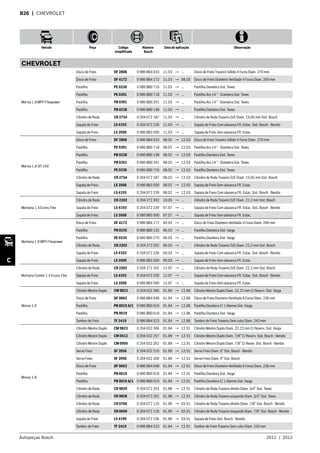 Autopeças Bosch 2011  |  2012
Veículo Peça Código
simplificado
Número
Bosch
Data de aplicação Observação
C
B26  | CHEVROLET
CHEVROLET
Meriva 1.8 MPFI Flexpower
Disco de Freio DF 2808 0 986 BB4 033 11.03 → ... Disco de Freio Traseiro Sólido 4 Furos Diam. 270 mm
Disco de Freio DF 4172 0 986 BB4 172 11.03 → 08.05 Disco de Freio Dianteiro Ventilado 4 Furos Diam. 260 mm
Pastilha PE 0238 0 986 BB0 716 11.03 → ... Pastilha Dianteira Sist. Teves
Pastilha PE 0391 0 986 BB0 718 11.03 → ... Pastilha Aro 14 “ - Dianteira Sist. Teves
Pastilha PB 0391 0 986 BB0 291 11.03 → ... Pastilha Aro 14 “ - Dianteira Sist. Teves
Pastilha PB 0238 0 986 BB0 138 11.03 → ... Pastilha Dianteira Sist. Teves
Cilindro de Roda CR 2754 0 204 072 187 11.03 → ... Cilindro de Roda Traseiro D/E Diam. 19,05 mm Sist. Bosch
Sapata de Freio LS 4193 0 204 072 239 11.03 → ... Sapata de Freio Com alavanca FR. Estac. Sist. Bosch - Bendix
Sapata de Freio LS 3500 0 986 BB3 500 11.03 → ... Sapata de Freio Sem alavanca FR. Estac.
Meriva 1.8 SFI 16V
Disco de Freio DF 2808 0 986 BB4 033 08.02 → 12.03 Disco de Freio Traseiro Sólido 4 Furos Diam. 270 mm
Pastilha PE 0391 0 986 BB0 718 08.02 → 12.03 Pastilha Aro 14 “ - Dianteira Sist. Teves
Pastilha PB 0238 0 986 BB0 138 08.02 → 12.03 Pastilha Dianteira Sist. Teves
Pastilha PB 0391 0 986 BB0 291 08.02 → 12.03 Pastilha Aro 14 “ - Dianteira Sist. Teves
Pastilha PE 0238 0 986 BB0 716 08.02 → 12.03 Pastilha Dianteira Sist. Teves
Cilindro de Roda CR 2754 0 204 072 187 08.02 → 12.03 Cilindro de Roda Traseiro D/E Diam. 19,05 mm Sist. Bosch
Sapata de Freio LS 3500 0 986 BB3 500 08.02 → 12.03 Sapata de Freio Sem alavanca FR. Estac.
Sapata de Freio LS 4193 0 204 072 239 08.02 → 12.03 Sapata de Freio Com alavanca FR. Estac. Sist. Bosch - Bendix
Montana 1.4 Econo.Flex
Cilindro de Roda CR 2202 0 204 272 202 10.05 → ... Cilindro de Roda Traseiro D/E Diam. 22,2 mm Sist. Bosch
Sapata de Freio LS 4193 0 204 072 239 07.07 → ... Sapata de Freio Com alavanca FR. Estac. Sist. Bosch - Bendix
Sapata de Freio LS 3500 0 986 BB3 500 07.07 → ... Sapata de Freio Sem alavanca FR. Estac.
Montana 1.8 MPFI Flexpower
Disco de Freio DF 4172 0 986 BB4 172 09.03 → ... Disco de Freio Dianteiro Ventilado 4 Furos Diam. 260 mm
Pastilha PB 0235 0 986 BB0 135 06.03 → ... Pastilha Dianteira Sist. Varga
Pastilha PE 0235 0 986 BB0 270 06.03 → ... Pastilha Dianteira Sist. Varga
Cilindro de Roda CR 2202 0 204 272 202 06.03 → ... Cilindro de Roda Traseiro D/E Diam. 22,2 mm Sist. Bosch
Sapata de Freio LS 4193 0 204 072 239 09.03 → ... Sapata de Freio Com alavanca FR. Estac. Sist. Bosch - Bendix
Sapata de Freio LS 3500 0 986 BB3 500 09.03 → ... Sapata de Freio Sem alavanca FR. Estac.
Montana Combo 1.4 Econo.Flex
Cilindro de Roda CR 2202 0 204 272 202 12.07 → ... Cilindro de Roda Traseiro D/E Diam. 22,2 mm Sist. Bosch
Sapata de Freio LS 4193 0 204 072 239 12.07 → ... Sapata de Freio Com alavanca FR. Estac. Sist. Bosch - Bendix
Sapata de Freio LS 3500 0 986 BB3 500 12.07 → ... Sapata de Freio Sem alavanca FR. Estac.
Monza 1.6
Cilindro Mestre Duplo CM 9823 0 204 032 396 01.84 → 12.86 Cilindro Mestre Duplo Diam. 22,22 mm C/ Reserv. Sist. Varga
Disco de Freio DF 9003 0 986 BB4 048 01.84 → 12.86 Disco de Freio Dianteiro Ventilado 6 Furos Diam. 236 mm
Pastilha PB 0019 A/1 0 986 BB0 019 01.84 → 12.86 Pastilha Dianteira C/ 1 Alarme Sist. Varga
Pastilha PB 0019 0 986 BB0 018 01.84 → 12.86 Pastilha Dianteira Sist. Varga
Tambor de Freio TF 2419 0 986 BB4 523 01.84 → 12.86 Tambor de Freio Traseiro Sem cubo Diam. 243 mm
Monza 1.8
Cilindro Mestre Duplo CM 9823 0 204 032 396 01.84 → 12.91 Cilindro Mestre Duplo Diam. 22,22 mm C/ Reserv. Sist. Varga
Cilindro Mestre Duplo CM 0512 0 204 032 257 01.89 → 12.91 Cilindro Mestre Duplo Diam. 7/8” C/ Reserv. Sist. Bosch - Bendix
Cilindro Mestre Duplo CM 0950 0 204 032 262 01.89 → 12.91 Cilindro Mestre Duplo Diam. 7/8” S/ Resev. Sist. Bosch - Bendix
Servo Freio SF 3956 0 204 032 210 01.89 → 12.91 Servo Freio Diam. 8” Sist. Bosch - Bendix
Servo Freio SF 3950 0 204 032 209 01.89 → 12.91 Servo Freio Diam. 9” Sist. Bosch
Disco de Freio DF 9003 0 986 BB4 048 01.84 → 12.91 Disco de Freio Dianteiro Ventilado 6 Furos Diam. 236 mm
Pastilha PB 0019 0 986 BB0 018 01.84 → 12.91 Pastilha Dianteira Sist. Varga
Pastilha PB 0019 A/1 0 986 BB0 019 01.84 → 12.91 Pastilha Dianteira C/ 1 Alarme Sist. Varga
Cilindro de Roda CR 9829 0 204 072 263 01.88 → 12.91 Cilindro de Roda Traseiro direito Diam. 3/4” Sist. Teves
Cilindro de Roda CR 9828 0 204 072 262 01.88 → 12.91 Cilindro de Roda Traseiro esquerdo Diam. 3/4” Sist. Teves
Cilindro de Roda CR 0700 0 204 072 119 01.89 → 03.91 Cilindro de Roda Traseiro direito Diam. 7/8” Sist. Bosch - Bendix
Cilindro de Roda CR 0699 0 204 072 118 01.89 → 03.91 Cilindro de Roda Traseiro esquerdo Diam. 7/8” Sist. Bosch - Bendix
Sapata de Freio LS 4190 0 204 072 236 01.89 → 03.91 Sapata de Freio Sist. Bosch - Bendix
Tambor de Freio TF 2419 0 986 BB4 523 01.84 → 12.91 Tambor de Freio Traseiro Sem cubo Diam. 243 mm
 