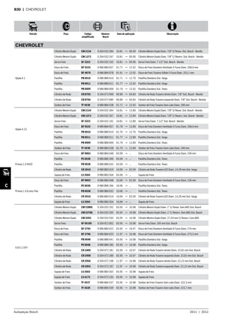 Autopeças Bosch 2011  |  2012
Veículo Peça Código
simplificado
Número
Bosch
Data de aplicação Observação
C
B30  | CHEVROLET
CHEVROLET
Opala 4.1
Cilindro Mestre Duplo CM 2124 0 204 032 284 10.81 → 09.90 Cilindro Mestre Duplo Diam. 7/8” S/ Resev. Sist. Bosch - Bendix
Cilindro Mestre Duplo CM 1373 0 204 032 267 10.81 → 09.90 Cilindro Mestre Duplo Diam. 7/8” C/ Reserv. Sist. Bosch - Bendix
Servo Freio SF 3323 0 204 032 192 10.81 → 09.90 Servo Freio Diam. 7 1/2” Sist. Bosch - Bendix
Disco de Freio DF 9225 0 986 BB4 057 01.71 → 12.92 Disco de Freio Dianteiro Ventilado 5 Furos Diam. 268,6 mm
Disco de Freio DF 4078 0 986 BB4 078 01.91 → 12.92 Disco de Freio Traseiro Sólido 5 Furos Diam. 253,1 mm
Pastilha PB 0010 0 986 BB0 010 01.71 → 12.76 Pastilha Dianteira Sist. Varga
Pastilha PB 0011 0 986 BB0 011 01.77 → 12.92 Pastilha Dianteira Sist. Varga
Pastilha PB 0009 0 986 BB0 009 01.79 → 12.92 Pastilha Dianteira Sist. Teves
Cilindro de Roda CR 8705 0 204 072 090 09.80 → 04.83 Cilindro de Roda Traseiro direito Diam. 7/8” Sist. Bosch - Bendix
Cilindro de Roda CR 8704 0 204 072 089 09.80 → 04.83 Cilindro de Roda Traseiro esquerdo Diam. 7/8” Sist. Bosch - Bendix
Tambor de Freio TF 4538 0 986 BB4 538 01.71 → 12.92 Tambor de Freio Traseiro Sem cubo Diam. 266 mm
Opala 4.1S
Cilindro Mestre Duplo CM 2124 0 204 032 284 10.81 → 12.89 Cilindro Mestre Duplo Diam. 7/8” S/ Resev. Sist. Bosch - Bendix
Cilindro Mestre Duplo CM 1373 0 204 032 267 10.81 → 12.89 Cilindro Mestre Duplo Diam. 7/8” C/ Reserv. Sist. Bosch - Bendix
Servo Freio SF 3323 0 204 032 192 10.81 → 12.89 Servo Freio Diam. 7 1/2” Sist. Bosch - Bendix
Disco de Freio DF 9225 0 986 BB4 057 01.76 → 12.89 Disco de Freio Dianteiro Ventilado 5 Furos Diam. 268,6 mm
Pastilha PB 0010 0 986 BB0 010 01.76 → 12.76 Pastilha Dianteira Sist. Varga
Pastilha PB 0011 0 986 BB0 011 01.77 → 12.89 Pastilha Dianteira Sist. Varga
Pastilha PB 0009 0 986 BB0 009 01.79 → 12.89 Pastilha Dianteira Sist. Teves
Tambor de Freio TF 4538 0 986 BB4 538 01.76 → 12.89 Tambor de Freio Traseiro Sem cubo Diam. 266 mm
Prisma 1.0 VHCE
Disco de Freio DF 9003 0 986 BB4 048 03.09 → ... Disco de Freio Dianteiro Ventilado 6 Furos Diam. 236 mm
Pastilha PE 0038 0 986 BB0 266 03.09 → ... Pastilha Dianteira Sist. Teves
Pastilha PB 0038 0 986 BB0 032 03.09 → ... Pastilha Dianteira Sist. Teves
Cilindro de Roda CR 3010 0 986 BB3 010 10.06 → 02.09 Cilindro de Roda Traseiro D/E Diam. 14,29 mm Sist. Varga
Sapata de Freio LS 3504 0 986 BB3 504 03.09 → ... Sapata de Freio
Prisma 1.4 Econo.Flex
Disco de Freio DF 9003 0 986 BB4 048 10.06 → 02.09 Disco de Freio Dianteiro Ventilado 6 Furos Diam. 236 mm
Pastilha PE 0038 0 986 BB0 266 10.06 → ... Pastilha Dianteira Sist. Teves
Pastilha PB 0038 0 986 BB0 032 10.06 → ... Pastilha Dianteira Sist. Teves
Cilindro de Roda CR 3010 0 986 BB3 010 10.06 → 02.09 Cilindro de Roda Traseiro D/E Diam. 14,29 mm Sist. Varga
Sapata de Freio LS 3504 0 986 BB3 504 10.06 → ... Sapata de Freio
S10 2.2 EFI
Cilindro Mestre Duplo CM 2386S 0 204 032 292 03.95 → 10.98 Cilindro Mestre Duplo Diam. 1” S/ Resev. Sem ABS Sist. Bosch
Cilindro Mestre Duplo CM 2370S 0 204 032 293 03.95 → 10.98 Cilindro Mestre Duplo Diam. 1” C/ Reserv. Sem ABS Sist. Bosch
Cilindro Mestre Duplo CM 2593 0 204 032 593 03.95 → 10.98 Cilindro Mestre Duplo Diam. 27,03 mm C/ Reserv. Com ABS
Servo Freio SF 5610S 0 204 0C2 062 03.95 → 10.98 Servo Freio Diam. 205 mm Sist. Bosch
Disco de Freio DF 2795 0 986 BB4 022 03.95 → 10.97 Disco de Freio Dianteiro Ventilado 6 Furos Diam. 276 mm
Disco de Freio DF 2796 0 986 BB4 023 11.97 → 10.98 Disco de Freio Dianteiro Ventilado 5 Furos Diam. 275,5 mm
Pastilha PB 0048 0 986 BB0 041 03.95 → 10.98 Pastilha Dianteira Sist. Varga
Pastilha PE 0048 0 986 BB0 285 03.95 → 10.98 Pastilha Dianteira Sist. Varga
Cilindro de Roda CR 2409 0 204 072 181 03.95 → 10.97 Cilindro de Roda Traseiro direito Diam. 23,81 mm Sist. Bosch
Cilindro de Roda CR 2408 0 204 072 180 03.95 → 10.97 Cilindro de Roda Traseiro esquerdo Diam. 23,81 mm Sist. Bosch
Cilindro de Roda CR 2956 0 204 072 198 11.97 → 10.98 Cilindro de Roda Traseiro direito Diam. 22,22 mm Sist. Bosch
Cilindro de Roda CR 2955 0 204 072 197 11.97 → 10.98 Cilindro de Roda Traseiro esquerdo Diam. 22,22 mm Sist. Bosch
Sapata de Freio LS 3502 0 986 BB3 502 03.95 → 10.98 Sapata de Freio
Sapata de Freio LS 4175 0 204 072 233 03.95 → 10.98 Sapata de Freio
Tambor de Freio TF 4537 0 986 BB4 537 03.95 → 10.98 Tambor de Freio Traseiro Sem cubo Diam. 322,5 mm
Tambor de Freio TF 4539 0 986 BB4 539 03.95 → 10.98 Tambor de Freio Traseiro Sem cubo Diam. 315,7 mm
 