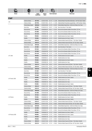 2011  |  2012 Autopeças Bosch
Veículo Peça Código
simplificado
Número
Bosch
Data de aplicação Observação
F
FIAT  | B41
FIAT
120
Cilindro de Roda CR 7785 0 204 072 062 01.79 → 12.86 CilindrodeRoda3ºeixoinferiordireitoDiam.15/8”Sist.Bosch-Bendix
Cilindro de Roda CR 7784 0 204 072 061 01.79 → 12.86 CilindrodeRoda3ºeixoinferioresquerdoDiam.15/8”Sist.Bosch-Bendix
147
Cilindro Mestre Duplo CM 9164 0 204 032 403 11.76 → 02.87 Cilindro Mestre Duplo Diam. 19,00 mm S/ Resev. Sist. Teves
Servo Freio SF 3282 0 204 032 191 01.82 → 12.84 Servo Freio Diam. 6” Sist. Bosch
Disco de Freio DF 2813 0 986 BB4 037 01.81 → 02.87 Disco de Freio Dianteiro Sólido 4 Furos Diam. 227 mm
Disco de Freio DF 4090 0 986 BB4 090 11.76 → 02.87 Disco de Freio Dianteiro Sólido 4 Furos Diam. 227 mm
Disco de Freio DF 4130 0 986 BB4 130 11.76 → 12.80 Disco de Freio Dianteiro Sólido 4 Furos Diam. 227 mm
Pastilha PB 0001 0 986 BB0 000 11.76 → 02.87 Pastilha Dianteira Sist. Bosch - Bendix
Pastilha PE 0001 0 986 BB0 253 11.76 → 02.87 Pastilha Dianteira Sist. Bosch - Bendix
Cilindro de Roda CR 9175 0 204 072 292 01.86 → 02.87 Cilindro de Roda Traseiro D/E Diam. 1” Sist. Bosch - Bendix
Cilindro de Roda CR 9174 0 204 072 291 11.76 → 02.87 Cilindro de Roda Traseiro D/E Diam. 3/4” Sist. Bosch - Bendix
147 1300
Cilindro Mestre Duplo CM 9164 0 204 032 403 10.78 → 02.87 Cilindro Mestre Duplo Diam. 19,00 mm S/ Resev. Sist. Teves
Servo Freio SF 3282 0 204 032 191 01.82 → 12.84 Servo Freio Diam. 6” Sist. Bosch
Disco de Freio DF 2813 0 986 BB4 037 01.81 → 02.87 Disco de Freio Dianteiro Sólido 4 Furos Diam. 227 mm
Disco de Freio DF 4090 0 986 BB4 090 10.78 → 02.87 Disco de Freio Dianteiro Sólido 4 Furos Diam. 227 mm
Disco de Freio DF 4130 0 986 BB4 130 10.78 → 12.80 Disco de Freio Dianteiro Sólido 4 Furos Diam. 227 mm
Pastilha PB 0001 0 986 BB0 000 10.78 → 02.87 Pastilha Dianteira Sist. Bosch - Bendix
Pastilha PB 0022 0 986 BB0 021 10.78 → 02.87 Pastilha Dianteira Sist. Teves
Pastilha PE 0001 0 986 BB0 253 10.78 → 02.87 Pastilha Dianteira Sist. Bosch - Bendix
Pastilha PE 0022 0 986 BB0 256 10.78 → 02.87 Pastilha Dianteira Sist. Teves
Cilindro de Roda CR 9175 0 204 072 292 01.86 → 02.87 Cilindro de Roda Traseiro D/E Diam. 1” Sist. Bosch - Bendix
Cilindro de Roda CR 9174 0 204 072 291 10.78 → 02.87 Cilindro de Roda Traseiro D/E Diam. 3/4” Sist. Bosch - Bendix
147 Fiorino 1300
Cilindro Mestre Duplo CM 9164 0 204 032 403 09.81 → 04.88 Cilindro Mestre Duplo Diam. 19,00 mm S/ Resev. Sist. Teves
Servo Freio SF 3282 0 204 032 191 01.82 → 12.84 Servo Freio Diam. 6” Sist. Bosch
Disco de Freio DF 2813 0 986 BB4 037 09.81 → 04.88 Disco de Freio Dianteiro Sólido 4 Furos Diam. 227 mm
Disco de Freio DF 4090 0 986 BB4 090 09.81 → 04.88 Disco de Freio Dianteiro Sólido 4 Furos Diam. 227 mm
Pastilha PB 0001 0 986 BB0 000 09.81 → 04.88 Pastilha Dianteira Sist. Bosch - Bendix
Pastilha PB 0022 0 986 BB0 021 09.81 → 04.88 Pastilha Dianteira Sist. Teves
Pastilha PE 0022 0 986 BB0 256 09.81 → 04.88 Pastilha Dianteira Sist. Teves
Pastilha PE 0001 0 986 BB0 253 09.81 → 04.88 Pastilha Dianteira Sist. Bosch - Bendix
Cilindro de Roda CR 9175 0 204 072 292 01.86 → 12.87 Cilindro de Roda Traseiro D/E Diam. 1” Sist. Bosch - Bendix
Cilindro de Roda CR 9174 0 204 072 291 09.81 → 04.88 Cilindro de Roda Traseiro D/E Diam. 3/4” Sist. Bosch - Bendix
147 Pick-Up
Cilindro Mestre Duplo CM 9164 0 204 032 403 12.78 → 08.81 Cilindro Mestre Duplo Diam. 19,00 mm S/ Resev. Sist. Teves
Disco de Freio DF 4090 0 986 BB4 090 12.78 → 08.81 Disco de Freio Dianteiro Sólido 4 Furos Diam. 227 mm
Disco de Freio DF 2813 0 986 BB4 037 12.78 → 08.81 Disco de Freio Dianteiro Sólido 4 Furos Diam. 227 mm
Pastilha PE 0001 0 986 BB0 253 12.78 → 08.81 Pastilha Dianteira Sist. Bosch - Bendix
Pastilha PB 0001 0 986 BB0 000 12.78 → 08.81 Pastilha Dianteira Sist. Bosch - Bendix
Cilindro de Roda CR 9175 0 204 072 292 12.78 → 08.81 Cilindro de Roda Traseiro D/E Diam. 1” Sist. Bosch - Bendix
Cilindro de Roda CR 9174 0 204 072 291 12.78 → 08.81 Cilindro de Roda Traseiro D/E Diam. 3/4” Sist. Bosch - Bendix
147 Pick-Up 1300
Cilindro Mestre Duplo CM 9164 0 204 032 403 12.78 → 08.81 Cilindro Mestre Duplo Diam. 19,00 mm S/ Resev. Sist. Teves
Disco de Freio DF 4090 0 986 BB4 090 12.78 → 08.81 Disco de Freio Dianteiro Sólido 4 Furos Diam. 227 mm
Disco de Freio DF 2813 0 986 BB4 037 12.78 → 08.81 Disco de Freio Dianteiro Sólido 4 Furos Diam. 227 mm
Pastilha PE 0001 0 986 BB0 253 12.78 → 08.81 Pastilha Dianteira Sist. Bosch - Bendix
Pastilha PB 0001 0 986 BB0 000 12.78 → 08.81 Pastilha Dianteira Sist. Bosch - Bendix
Pastilha PE 0022 0 986 BB0 256 12.78 → 08.81 Pastilha Dianteira Sist. Teves
Pastilha PB 0022 0 986 BB0 021 12.78 → 08.81 Pastilha Dianteira Sist. Teves
Cilindro de Roda CR 9175 0 204 072 292 12.78 → 08.81 Cilindro de Roda Traseiro D/E Diam. 1” Sist. Bosch - Bendix
Cilindro de Roda CR 9174 0 204 072 291 12.78 → 08.81 Cilindro de Roda Traseiro D/E Diam. 3/4” Sist. Bosch - Bendix
 