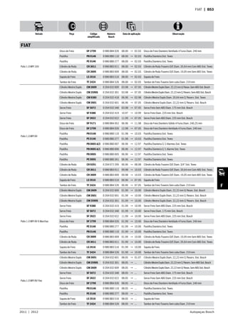 2011  |  2012 Autopeças Bosch
Veículo Peça Código
simplificado
Número
Bosch
Data de aplicação Observação
F
FIAT  | B53
FIAT
Palio 1.0 MPI 16V
Disco de Freio DF 2799 0 986 BB4 026 08.00 → 02.03 Disco de Freio Dianteiro Ventilado 4 Furos Diam. 240 mm
Pastilha PB 0146 0 986 BB0 110 08.00 → 02.03 Pastilha Dianteira Sist. Teves
Pastilha PE 0146 0 986 BB0 277 08.00 → 02.03 Pastilha Dianteira Sist. Teves
Cilindro de Roda CR 3011 0 986 BB3 011 08.00 → 02.03 Cilindro de Roda Traseiro D/E Diam. 20,64 mm Com ABS Sist. Teves
Cilindro de Roda CR 3009 0 986 BB3 009 08.00 → 02.03 Cilindro de Roda Traseiro D/E Diam. 19,05 mm Sem ABS Sist. Teves
Sapata de Freio LS 3516 0 986 BB3 516 08.00 → 02.03 Sapata de Freio
Tambor de Freio TF 2424 0 986 BB4 526 08.00 → 02.03 Tambor de Freio Traseiro Sem cubo Diam. 219 mm
Palio 1.0 MPI 8V
Cilindro Mestre Duplo CM 2609 0 204 032 609 03.98 → 07.05 CilindroMestreDuploDiam.22,22mmS/Resev.SemABSSist.Bosch
Cilindro Mestre Duplo CM 2590S 0 204 032 301 03.98 → 07.05 CilindroMestreDuploDiam.22,22mmC/Reserv.SemABSSist.Bosch
Cilindro Mestre Duplo CM 9385 0 204 032 418 06.96 → 02.98 Cilindro Mestre Duplo Diam. 20,64 mm C/ Reserv. Sist. Teves
Cilindro Mestre Duplo CM 2601 0 204 032 601 06.96 → 07.05 Cilindro Mestre Duplo Diam. 22,22 mm C/ Reserv. Sist. Bosch
Servo Freio SF 5072 0 204 032 348 03.98 → 07.05 Servo Freio Sem ABS Diam. 175 mm Sist. Bosch
Servo Freio SF 9388 0 204 032 419 10.97 → 10.99 Servo Freio Diam. 225 mm Sist. Bosch
Servo Freio SF 2622 0 204 032 622 11.99 → 07.05 Servo Freio Sem ABS Diam. 225 mm Sist. Bosch
Disco de Freio DF 9171 0 986 BB4 052 06.96 → 11.98 Disco de Freio Dianteiro Sólido 4 Furos Diam. 240,25 mm
Disco de Freio DF 2799 0 986 BB4 026 12.98 → 07.05 Disco de Freio Dianteiro Ventilado 4 Furos Diam. 240 mm
Pastilha PB 0146 0 986 BB0 110 01.98 → 10.03 Pastilha Dianteira Sist. Teves
Pastilha PE 0146 0 986 BB0 277 01.98 → 10.03 Pastilha Dianteira Sist. Teves
Pastilha PB 0005 A/2 0 986 BB0 007 06.96 → 12.97 Pastilha Dianteira C/ 2 Alarmes Sist. Teves
Pastilha PB 0005 A/1 0 986 BB0 006 06.96 → 12.97 Pastilha Dianteira C/ 1 Alarme Sist. Teves
Pastilha PB 0005 0 986 BB0 005 06.96 → 12.97 Pastilha Dianteira Sist. Teves
Pastilha PE 0005 0 986 BB0 261 06.96 → 12.97 Pastilha Dianteira Sist. Teves
Cilindro de Roda CR 9291 0 204 072 299 06.96 → 08.98 Cilindro de Roda Traseiro D/E Diam. 3/4” Sist. Teves
Cilindro de Roda CR 3011 0 986 BB3 011 09.98 → 10.03 Cilindro de Roda Traseiro D/E Diam. 20,64 mm Com ABS Sist. Teves
Cilindro de Roda CR 3009 0 986 BB3 009 09.98 → 10.03 Cilindro de Roda Traseiro D/E Diam. 19,05 mm Sem ABS Sist. Teves
Sapata de Freio LS 3516 0 986 BB3 516 06.96 → 07.05 Sapata de Freio
Tambor de Freio TF 2424 0 986 BB4 526 06.96 → 07.05 Tambor de Freio Traseiro Sem cubo Diam. 219 mm
Palio 1.0 MPI 8V 6 Marchas
Cilindro Mestre Duplo CM 2609 0 204 032 609 01.99 → 10.00 Cilindro Mestre Duplo Diam. 22,22 mm S/ Resev. Sist. Bosch
Cilindro Mestre Duplo CM 2601 0 204 032 601 01.99 → 10.00 Cilindro Mestre Duplo Diam. 22,22 mm C/ Reserv. Sist. Bosch
Cilindro Mestre Duplo CM 2590S 0 204 032 301 01.99 → 10.00 Cilindro Mestre Duplo Diam. 22,22 mm C/ Reserv. Sist. Bosch
Servo Freio SF 9388 0 204 032 419 01.99 → 10.99 Servo Freio Sem ABS Diam. 225 mm Sist. Bosch
Servo Freio SF 5072 0 204 032 348 01.99 → 10.00 Servo Freio Diam. 175 mm Sist. Bosch
Servo Freio SF 2622 0 204 032 622 11.99 → 10.00 Servo Freio Sem ABS Diam. 225 mm Sist. Bosch
Disco de Freio DF 2799 0 986 BB4 026 01.99 → 10.00 Disco de Freio Dianteiro Ventilado 4 Furos Diam. 240 mm
Pastilha PE 0146 0 986 BB0 277 01.99 → 10.00 Pastilha Dianteira Sist. Teves
Pastilha PB 0146 0 986 BB0 110 01.99 → 10.00 Pastilha Dianteira Sist. Teves
Cilindro de Roda CR 3009 0 986 BB3 009 01.99 → 10.00 Cilindro de Roda Traseiro D/E Diam. 19,05 mm Sem ABS Sist. Teves
Cilindro de Roda CR 3011 0 986 BB3 011 01.99 → 10.00 Cilindro de Roda Traseiro D/E Diam. 20,64 mm Com ABS Sist. Teves
Sapata de Freio LS 3516 0 986 BB3 516 01.99 → 10.00 Sapata de Freio
Tambor de Freio TF 2424 0 986 BB4 526 01.99 → 10.00 Tambor de Freio Traseiro Sem cubo Diam. 219 mm
Palio 1.0 MPI 8V Flex
Cilindro Mestre Duplo CM 2601 0 204 032 601 08.05 → 01.07 Cilindro Mestre Duplo Diam. 22,22 mm C/ Reserv. Sist. Bosch
Cilindro Mestre Duplo CM 2590S 0 204 032 301 08.05 → ... CilindroMestreDuploDiam.22,22mmC/Reserv.SemABSSist.Bosch
Cilindro Mestre Duplo CM 2609 0 204 032 609 08.05 → ... CilindroMestreDuploDiam.22,22mmS/Resev.SemABSSist.Bosch
Servo Freio SF 5072 0 204 032 348 08.05 → ... Servo Freio Sem ABS Diam. 175 mm Sist. Bosch
Servo Freio SF 2622 0 204 032 622 08.05 → ... Servo Freio Sem ABS Diam. 225 mm Sist. Bosch
Disco de Freio DF 2799 0 986 BB4 026 08.05 → ... Disco de Freio Dianteiro Ventilado 4 Furos Diam. 240 mm
Pastilha PB 0146 0 986 BB0 110 08.05 → ... Pastilha Dianteira Sist. Teves
Pastilha PE 0146 0 986 BB0 277 08.05 → ... Pastilha Dianteira Sist. Teves
Sapata de Freio LS 3516 0 986 BB3 516 08.05 → ... Sapata de Freio
Tambor de Freio TF 2424 0 986 BB4 526 08.05 → ... Tambor de Freio Traseiro Sem cubo Diam. 219 mm
 