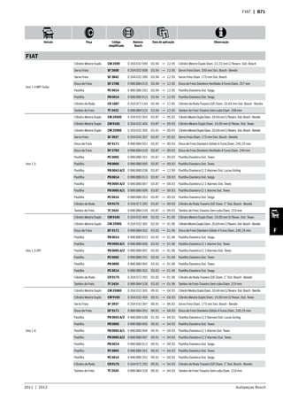 2011  |  2012 Autopeças Bosch
Veículo Peça Código
simplificado
Número
Bosch
Data de aplicação Observação
F
FIAT  | B71
FIAT
Uno 1.4 MPI Turbo
Cilindro Mestre Duplo CM 2599 0 204 032 599 03.94 → 12.95 Cilindro Mestre Duplo Diam. 22,22 mm C/ Reserv. Sist. Bosch
Servo Freio SF 2608 0 204 032 608 03.94 → 12.95 Servo Freio Diam. 200 mm Sist. Bosch - Bendix
Servo Freio SF 3842 0 204 032 206 03.94 → 12.95 Servo Freio Diam. 175 mm Sist. Bosch
Disco de Freio DF 2788 0 986 BB4 015 03.94 → 12.95 Disco de Freio Dianteiro Ventilado 4 Furos Diam. 257 mm
Pastilha PE 0014 0 986 BB0 262 03.94 → 12.95 Pastilha Dianteira Sist. Varga
Pastilha PB 0014 0 986 BB0 013 03.94 → 12.95 Pastilha Dianteira Sist. Varga
Cilindro de Roda CR 1687 0 204 072 144 03.94 → 12.95 Cilindro de Roda Traseiro D/E Diam. 20,64 mm Sist. Bosch - Bendix
Tambor de Freio TF 2422 0 986 BB4 525 03.94 → 12.95 Tambor de Freio Traseiro Sem cubo Diam. 268 mm
Uno 1.5
Cilindro Mestre Duplo CM 2594S 0 204 032 303 03.87 → 05.92 CilindroMestreDuploDiam.20,64mmC/Reserv.Sist.Bosch-Bendix
Cilindro Mestre Duplo CM 9165 0 204 032 404 03.87 → 09.93 Cilindro Mestre Duplo Diam. 19,00 mm S/ Resev. Sist. Teves
Cilindro Mestre Duplo CM 2596S 0 204 032 305 03.91 → 09.93 CilindroMestreDuploDiam.20,64mmC/Reserv.Sist.Bosch-Bendix
Servo Freio SF 3937 0 204 032 207 03.87 → 05.92 Servo Freio Diam. 175 mm Sist. Bosch - Bendix
Disco de Freio DF 9171 0 986 BB4 052 03.87 → 09.93 Disco de Freio Dianteiro Sólido 4 Furos Diam. 240,25 mm
Disco de Freio DF 2783 0 986 BB4 010 03.87 → 09.93 Disco de Freio Dianteiro Ventilado 4 Furos Diam. 240 mm
Pastilha PE 0005 0 986 BB0 261 03.87 → 09.93 Pastilha Dianteira Sist. Teves
Pastilha PB 0005 0 986 BB0 005 03.87 → 09.93 Pastilha Dianteira Sist. Teves
Pastilha PB 0043 A/2 0 986 BB0 038 03.87 → 12.90 Pastilha Dianteira C/ 2 Alarmes Sist. Lucas-Girling
Pastilha PB 0014 0 986 BB0 013 03.87 → 09.93 Pastilha Dianteira Sist. Varga
Pastilha PB 0005 A/2 0 986 BB0 007 03.87 → 09.93 Pastilha Dianteira C/ 2 Alarmes Sist. Teves
Pastilha PB 0005 A/1 0 986 BB0 006 03.87 → 09.93 Pastilha Dianteira C/ 1 Alarme Sist. Teves
Pastilha PE 0014 0 986 BB0 262 03.87 → 09.93 Pastilha Dianteira Sist. Varga
Cilindro de Roda CR 9175 0 204 072 292 03.87 → 09.93 Cilindro de Roda Traseiro D/E Diam. 1” Sist. Bosch - Bendix
Tambor de Freio TF 2424 0 986 BB4 526 03.87 → 09.93 Tambor de Freio Traseiro Sem cubo Diam. 219 mm
Uno 1.5 SPI
Cilindro Mestre Duplo CM 9165 0 204 032 404 03.92 → 01.96 Cilindro Mestre Duplo Diam. 19,00 mm S/ Resev. Sist. Teves
Cilindro Mestre Duplo CM 2596S 0 204 032 305 03.92 → 01.96 CilindroMestreDuploDiam.20,64mmC/Reserv.Sist.Bosch-Bendix
Disco de Freio DF 9171 0 986 BB4 052 03.92 → 01.96 Disco de Freio Dianteiro Sólido 4 Furos Diam. 240,25 mm
Pastilha PB 0014 0 986 BB0 013 03.92 → 01.96 Pastilha Dianteira Sist. Varga
Pastilha PB 0005 A/1 0 986 BB0 006 03.92 → 01.96 Pastilha Dianteira C/ 1 Alarme Sist. Teves
Pastilha PB 0005 A/2 0 986 BB0 007 03.92 → 01.96 Pastilha Dianteira C/ 2 Alarmes Sist. Teves
Pastilha PE 0005 0 986 BB0 261 03.92 → 01.96 Pastilha Dianteira Sist. Teves
Pastilha PB 0005 0 986 BB0 005 03.92 → 01.96 Pastilha Dianteira Sist. Teves
Pastilha PE 0014 0 986 BB0 262 03.92 → 01.96 Pastilha Dianteira Sist. Varga
Cilindro de Roda CR 9175 0 204 072 292 03.92 → 01.96 Cilindro de Roda Traseiro D/E Diam. 1” Sist. Bosch - Bendix
Tambor de Freio TF 2424 0 986 BB4 526 03.92 → 01.96 Tambor de Freio Traseiro Sem cubo Diam. 219 mm
Uno 1.6
Cilindro Mestre Duplo CM 2596S 0 204 032 305 09.91 → 04.93 CilindroMestreDuploDiam.20,64mmC/Reserv.Sist.Bosch-Bendix
Cilindro Mestre Duplo CM 9165 0 204 032 404 09.91 → 04.93 Cilindro Mestre Duplo Diam. 19,00 mm S/ Resev. Sist. Teves
Servo Freio SF 3937 0 204 032 207 09.91 → 06.92 Servo Freio Diam. 175 mm Sist. Bosch - Bendix
Disco de Freio DF 9171 0 986 BB4 052 09.91 → 04.93 Disco de Freio Dianteiro Sólido 4 Furos Diam. 240,25 mm
Pastilha PB 0043 A/2 0 986 BB0 038 01.93 → 04.93 Pastilha Dianteira C/ 2 Alarmes Sist. Lucas-Girling
Pastilha PB 0005 0 986 BB0 005 09.91 → 04.93 Pastilha Dianteira Sist. Teves
Pastilha PB 0005 A/1 0 986 BB0 006 09.91 → 04.93 Pastilha Dianteira C/ 1 Alarme Sist. Teves
Pastilha PB 0005 A/2 0 986 BB0 007 09.91 → 04.93 Pastilha Dianteira C/ 2 Alarmes Sist. Teves
Pastilha PB 0014 0 986 BB0 013 09.91 → 04.93 Pastilha Dianteira Sist. Varga
Pastilha PE 0005 0 986 BB0 261 09.91 → 04.93 Pastilha Dianteira Sist. Teves
Pastilha PE 0014 0 986 BB0 262 09.91 → 04.93 Pastilha Dianteira Sist. Varga
Cilindro de Roda CR 9175 0 204 072 292 09.91 → 04.93 Cilindro de Roda Traseiro D/E Diam. 1” Sist. Bosch - Bendix
Tambor de Freio TF 2424 0 986 BB4 526 09.91 → 04.93 Tambor de Freio Traseiro Sem cubo Diam. 219 mm
 