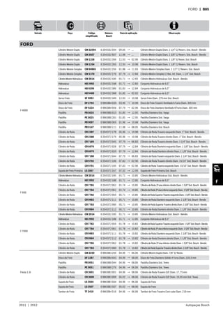2011  |  2012 Autopeças Bosch
Veículo Peça Código
simplificado
Número
Bosch
Data de aplicação Observação
F
FORD  | B85
FORD
F 4000
Cilindro Mestre Duplo CM 32594 0 204 032 594 09.05 → ... Cilindro Mestre Duplo Diam. 1 1/4” C/ Reserv. Sist. Bosch - Bendix
Cilindro Mestre Duplo CM 2607 0 204 032 607 11.98 → ... Cilindro Mestre Duplo Diam. 1 3/8” C/ Reserv. Sist. Bosch - Bendix
Cilindro Mestre Duplo CM 1328 0 204 032 266 12.93 → 02.96 Cilindro Mestre Duplo Diam. 1 1/8” S/ Resev. Sist. Bosch
Cilindro Mestre Duplo CM 1254 0 204 032 265 12.93 → 10.98 Cilindro Mestre Duplo Diam. 1 1/8” C/ Reserv. Sist. Bosch
Cilindro Mestre Simples CM 0486S 0 204 032 256 01.88 → 11.93 Cilindro Mestre Simples Diam. 1 1/2” C/ Reserv. Sist. Bosch
Cilindro Mestre Simples CM 1370 0 204 032 176 07.79 → 12.84 Cilindro Mestre Simples C/ Res. Int. Diam. 1 1/4” Sist. Bosch
CilindroMestreHidrovácuo CM 2814 0 204 032 185 01.71 → 12.92 Cilindro Mestre Hidrovácuo Sist. Bosch - Bendix
Hidrovácuo HD 2992 0 204 032 188 01.71 → 12.82 Conjunto Hidrovácuo de 9,5”
Hidrovácuo HD 9299 0 204 032 386 01.83 → 12.84 Conjunto Hidrovácuo de 9,5”
Hidrovácuo HD 9488 0 204 032 388 01.85 → 02.92 Conjunto Hidrovácuo de 9,5”
Servo Freio SF 5093 0 204 032 349 12.93 → 10.98 Servo Freio Diam. 270 mm Sist. Bosch
Disco de Freio DF 2793 0 986 BB4 020 03.96 → 10.98 Disco de Freio Traseiro Ventilado 6 Furos Diam. 305 mm
Disco de Freio DF 9224 0 986 BB4 056 07.79 → 02.96 Disco de Freio Dianteiro Ventilado 8 Furos Diam. 305 mm
Pastilha PB 0025 0 986 BB0 023 01.85 → 12.95 Pastilha Dianteira Sist. Varga
Pastilha PE 0025 0 986 BB0 281 01.85 → 12.95 Pastilha Dianteira Sist. Varga
Pastilha PB 0097 0 986 BB0 065 01.96 → 10.98 Pastilha Dianteira Sist. Varga
Pastilha PB 0147 0 986 BB0 111 11.98 → 08.05 Pastilha Dianteira Sist. Bosch
Cilindro de Roda CR 2387 0 204 072 178 05.96 → 10.98 Cilindro de Roda Traseiro esquerdo Diam. 1” Sist. Bosch - Bendix
Cilindro de Roda CR 2388 0 204 072 179 05.96 → 10.98 Cilindro de Roda Traseiro direito Diam. 1” Sist. Bosch - Bendix
Cilindro de Roda CR 7189 0 204 072 045 07.79 → 06.83 Cilindro de Roda Traseiro direito Diam. 1 1/4” Sist. Bosch - Bendix
Cilindro de Roda CR 6078 0 204 072 028 07.79 → 12.84 Cilindro de Roda Dianteiro esquerdo Diam. 1 1/8” Sist. Bosch - Bendix
Cilindro de Roda CR 6079 0 204 072 029 07.79 → 12.84 Cilindro de Roda Dianteiro direito Diam. 1 1/8” Sist. Bosch - Bendix
Cilindro de Roda CR 7188 0 204 072 044 07.79 → 06.83 Cilindro de Roda Traseiro esquerdo Diam. 1 1/4” Sist. Bosch - Bendix
Cilindro de Roda CR 9792 0 204 072 106 07.83 → 02.96 Cilindro de Roda Traseiro direito Diam. 15/16” Sist. Bosch - Bendix
Cilindro de Roda CR 9791 0 204 072 105 07.83 → 02.96 CilindrodeRodaTraseiroesquerdoDiam.15/16”Sist.Bosch-Bendix
Sapata de Freio Primária LS 2067 0 204 072 167 07.92 → 12.99 Sapata de Freio Primária Sist. Bosch
F 600
CilindroMestreHidrovácuo CM 2814 0 204 032 185 01.71 → 10.85 Cilindro Mestre Hidrovácuo Sist. Bosch - Bendix
Hidrovácuo HD 2992 0 204 032 188 01.71 → 12.85 Conjunto Hidrovácuo de 9,5”
Cilindro de Roda CR 7785 0 204 072 062 01.74 → 10.85 CilindrodeRoda3ºeixoinferiordireitoDiam.15/8”Sist.Bosch-Bendix
Cilindro de Roda CR 7784 0 204 072 061 01.74 → 10.85 CilindrodeRoda3ºeixoinferioresquerdoDiam.15/8”Sist.Bosch-Bendix
Cilindro de Roda CR 7782 0 204 072 059 05.71 → 10.85 CilindrodeRodaSuperiorTraseiroesquerdoDiam.15/8”Sist.Bosch-Bendix
Cilindro de Roda CR 9983 0 204 072 111 05.71 → 10.85 CilindrodeRodaDianteiroesquerdoDiam.11/8”Sist.Bosch-Bendix
Cilindro de Roda CR 7783 0 204 072 060 05.71 → 10.85 CilindrodeRodaSuperiorTraseirodireitoDiam.15/8”Sist.Bosch-Bendix
Cilindro de Roda CR 9984 0 204 072 112 05.71 → 10.85 Cilindro de Roda Dianteiro direito Diam. 1 1/8” Sist. Bosch - Bendix
F 7000
CilindroMestreHidrovácuo CM 2814 0 204 032 185 01.71 → 10.85 Cilindro Mestre Hidrovácuo Sist. Bosch - Bendix
Hidrovácuo HD 2992 0 204 032 188 01.71 → 12.85 Conjunto Hidrovácuo de 9,5”
Cilindro de Roda CR 7782 0 204 072 059 01.78 → 10.82 CilindrodeRodaSuperiorTraseiroesquerdoDiam.15/8”Sist.Bosch-Bendix
Cilindro de Roda CR 7784 0 204 072 061 01.78 → 10.82 CilindrodeRoda3ºeixoinferioresquerdoDiam.15/8”Sist.Bosch-Bendix
Cilindro de Roda CR 9983 0 204 072 111 01.78 → 10.82 CilindrodeRodaDianteiroesquerdoDiam.11/8”Sist.Bosch-Bendix
Cilindro de Roda CR 9984 0 204 072 112 01.78 → 10.82 Cilindro de Roda Dianteiro direito Diam. 1 1/8” Sist. Bosch - Bendix
Cilindro de Roda CR 7785 0 204 072 062 01.78 → 10.82 CilindrodeRoda3ºeixoinferiordireitoDiam.15/8”Sist.Bosch-Bendix
Cilindro de Roda CR 7783 0 204 072 060 01.78 → 10.82 CilindrodeRodaSuperiorTraseirodireitoDiam.15/8”Sist.Bosch-Bendix
Fiesta 1.0i
Cilindro Mestre Duplo CM 3250 0 986 BB3 250 04.96 → 06.06 Cilindro Mestre Duplo Diam. 7/8” S/ Resev.
Disco de Freio DF 2287 0 986 BB4 043 04.96 → 08.06 Disco de Freio Dianteiro Sólido 4 Furos Diam. 239,5 mm
Pastilha PB 0051 0 986 BB0 044 04.96 → 08.06 Pastilha Dianteira Sist. Teves
Pastilha PE 0051 0 986 BB0 276 04.96 → 06.06 Pastilha Dianteira Sist. Teves
Cilindro de Roda CR 3001 0 986 BB3 001 04.96 → 08.06 Cilindro de Roda Traseiro D/E Diam. 17,75 mm
Cilindro de Roda CR 3009 0 986 BB3 009 05.02 → 08.06 Cilindro de Roda Traseiro D/E Diam. 19,05 mm Sist. Teves
Sapata de Freio LS 3504 0 986 BB3 504 04.96 → 06.06 Sapata de Freio
Sapata de Freio LS 3507 0 986 BB3 507 05.02 → 08.06 Sapata de Freio
Tambor de Freio TF 2410 0 986 BB4 516 04.96 → 06.06 Tambor de Freio Traseiro Com cubo Diam. 216 mm
 