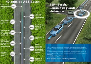 40 anos de ABS Bosch
1975
1978
1986
1992
1995
1999
2003
2009
2015
2018
Bosch assume o
desenvolvimento
do ABS
ABS 2.0:
Prim...