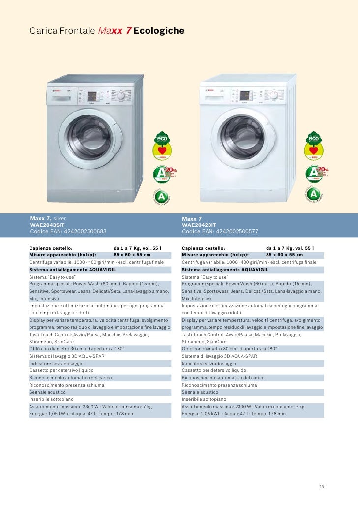 Bosch catalogo lavatrici Tempo lavaggio lavatrice