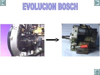 EVOLUCION EVOLUCION BOSCH 