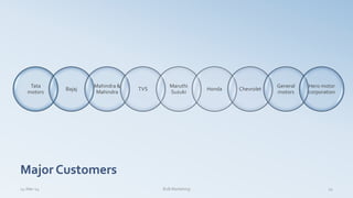 Major Customers
Tata
motors
Bajaj
Mahindra &
Mahindra
TVS
Maruthi
Suzuki
Honda Chevrolet
General
motors
Hero motor
corporation
14-Mar-14 B2B Marketing 14
 