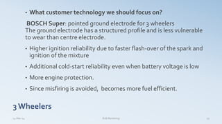 3Wheelers
• What customer technology we should focus on?
BOSCH Super: pointed ground electrode for 3 wheelers
The ground electrode has a structured profile and is less vulnerable
to wear than centre electrode.
• Higher ignition reliability due to faster flash-over of the spark and
ignition of the mixture
• Additional cold-start reliability even when battery voltage is low
• More engine protection.
• Since misfiring is avoided, becomes more fuel efficient.
14-Mar-14 15B2B Marketing
 