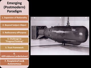 Emerging
  (Postmodern)
    Paradigm
1. Expansion of Rationality
    1. AgeofReason

        2. Subject-
 2. Beyond Subject-Object
    ObjectDicotomy

 3. Rediscovery ofPurpose
3. Elimination ofPurpose

     4. Challenge to
   4. BeliefinProgress
   “ProgressThinking”
              5.
DistinctionBetweenFacts
    5. Trust Framework
          &Values
              6.
AllProblemsCanBeSolved
   7. PeopleAreFree&
      Autonomous
 