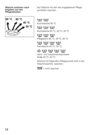 Wäsche sortieren nach
Angaben auf den
Pflegeetiketten

Nur Wäsche mit den hier angegebenen PflegeĆ
symbolen waschen.

ed
Kochwäsche 90 °C

cba
Buntwäsche 60 °C, 40 °C, 30 °C

hgf
Pflegeleicht 60 °C, 40 °C, 30 °C

lgkf
Feinwäsche 40 °C, 30 °C

6lgkf
handĆ und maschinenwaschbare
Wolle 40 °C, 30 °C
Wäsche mit folgendem Pflegesymbol nicht in der
Waschmaschine waschen:

B = nicht waschen

12

 