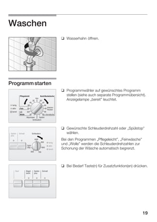 Waschen
q Wasserhahn öffnen.

Programm starten
q Programmwähler auf gewünschtes Programm
stellen (siehe auch separate Programmübersicht).
Anzeigelampe Ębereit" leuchtet.

q Gewünschte Schleuderdrehzahl oder ĘSpülstop"
wählen.
Bei den Programmen ĘPflegeleicht", ĘFeinwäsche"
und ĘWolle" werden die Schleuderdrehzahlen zur
Schonung der Wäsche automatisch begrenzt.

q Bei Bedarf Taste(n) für Zusatzfunktion(en) drücken.

19

 