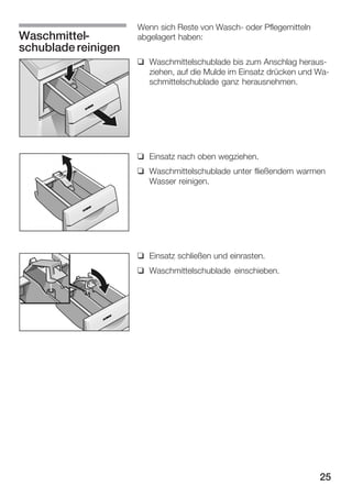 WaschmittelĆ
schublade reinigen

Wenn sich Reste von WaschĆ oder Pflegemitteln
abgelagert haben:
q Waschmittelschublade bis zum Anschlag herausĆ
ziehen, auf die Mulde im Einsatz drücken und WaĆ
schmittelschublade ganz herausnehmen.

q Einsatz nach oben wegziehen.
q Waschmittelschublade unter fließendem warmen
Wasser reinigen.

q Einsatz schließen und einrasten.
q Waschmittelschublade einschieben.

25

 