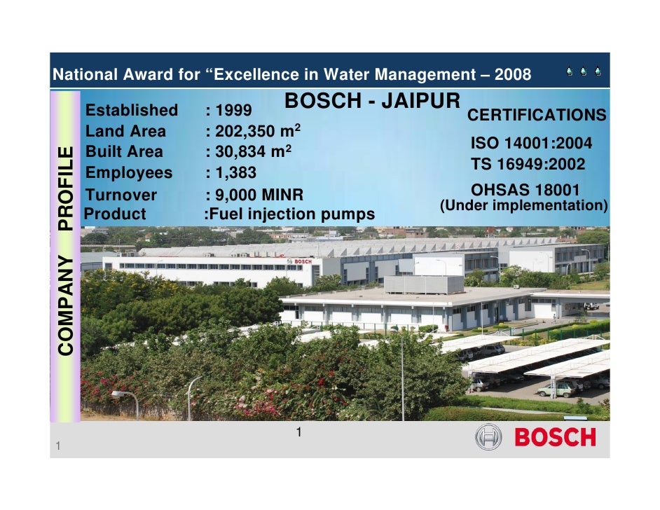 Bosch Jaipur