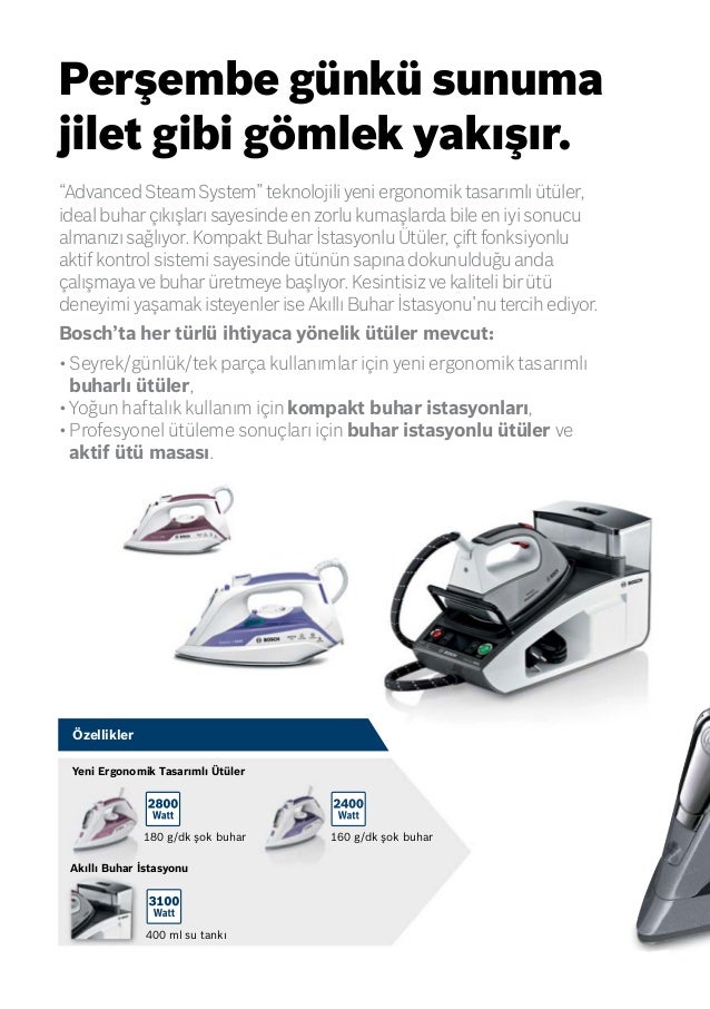 Bosch küçük ev aletleri