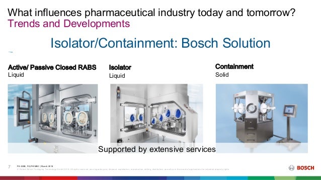Bosch Packaging Technology What Influences Pharmaceutical Industry