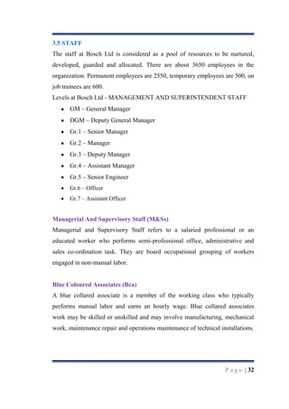 3.5 STAFF
The staff at Bosch Ltd is considered as a pool of resources to be nurtured,
developed, guarded and allocated. There are about 3650 employees in the
organization. Permanent employees are 2550, temporary employees are 500, on
job trainees are 600.
Levels at Bosch Ltd - MANAGEMENT AND SUPERINTENDENT STAFF
GM – General Manager
DGM – Deputy General Manager
Gr.1 – Senior Manager
Gr.2 – Manager
Gr.3 – Deputy Manager
Gr.4 – Assistant Manager
Gr.5 – Senior Engineer
Gr.6 – Officer
Gr.7 – Assistant Officer

Managerial And Supervisory Staff (M&Ss)
Managerial and Supervisory Staff refers to a salaried professional or an
educated worker who performs semi-professional office, administrative and
sales co-ordination task. They are board occupational grouping of workers
engaged in non-manual labor.

Blue Coloured Associates (Bca)
A blue collared associate is a member of the working class who typically
performs manual labor and earns an hourly wage. Blue collared associates
work may be skilled or unskilled and may involve manufacturing, mechanical
work, maintenance repair and operations maintenance of technical installations.

P a g e | 32

 