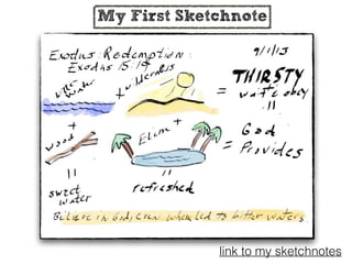 My First Sketchnote
link to my sketchnotes
 