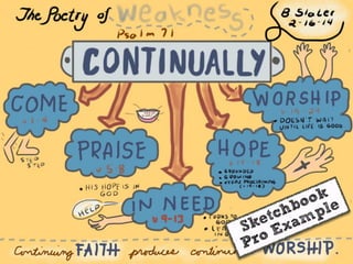 Sketchbook
Pro Example
 