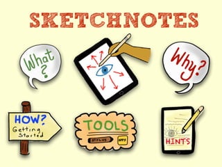 SKETCHNOTES
 