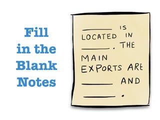 Fill
in the
Blank
Notes
 