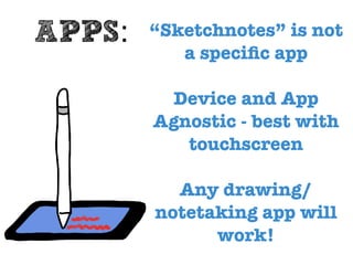 “Sketchnotes” is not
a speci
fi
c app
Device and App
Agnostic - best with
touchscreen
Any drawing/
notetaking app will
work!
APPS:
 